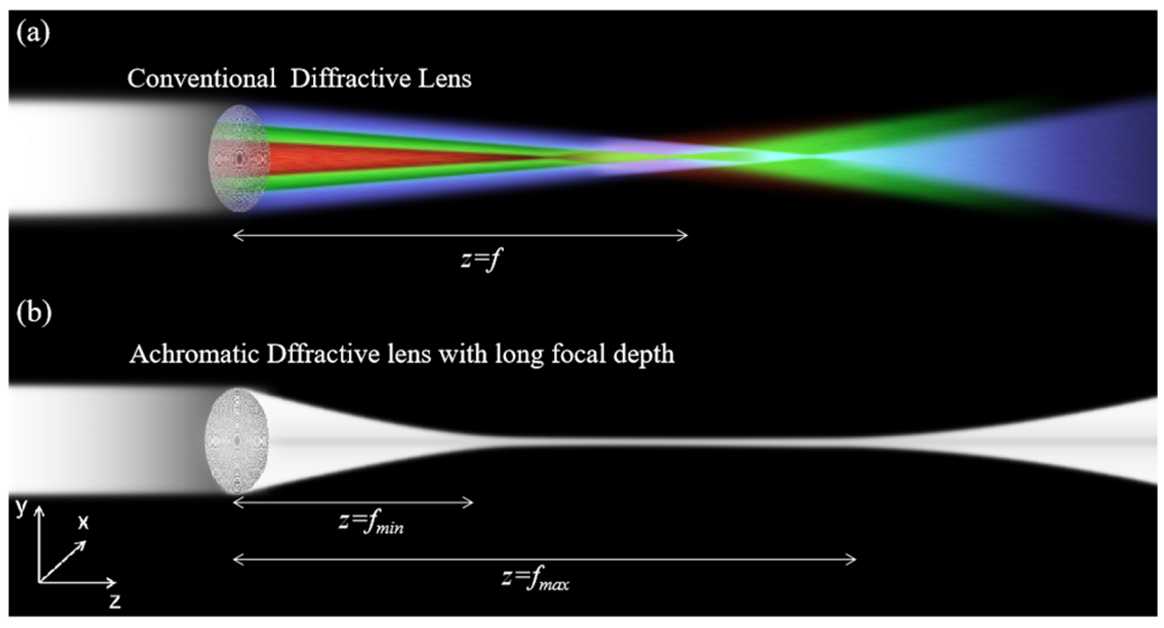 Micromachines 14 01401 g001 Micromachines 14 01401 g001