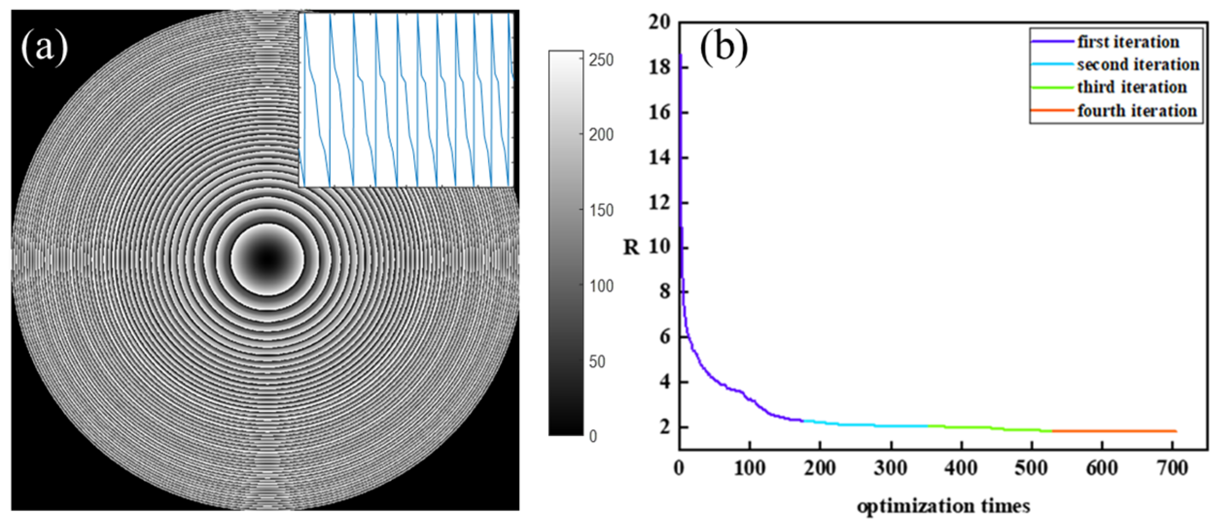 Micromachines 14 01401 g003 Micromachines 14 01401 g003