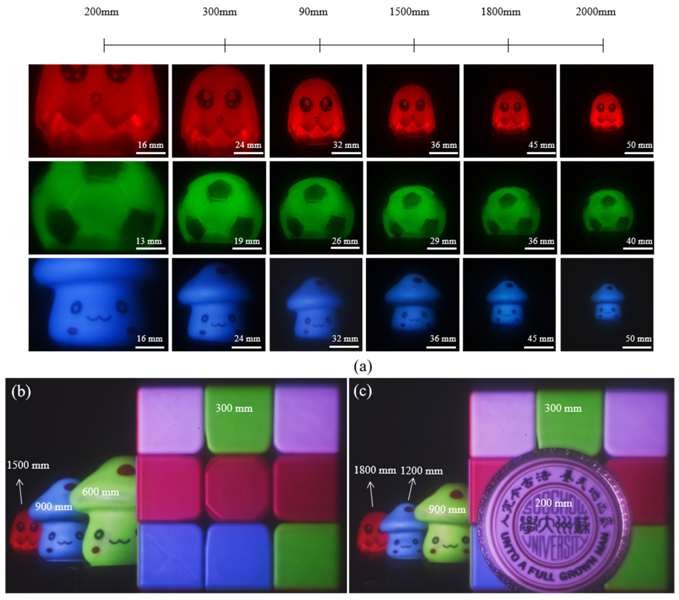 Micromachines 14 01401 g007 Micromachines 14 01401 g007