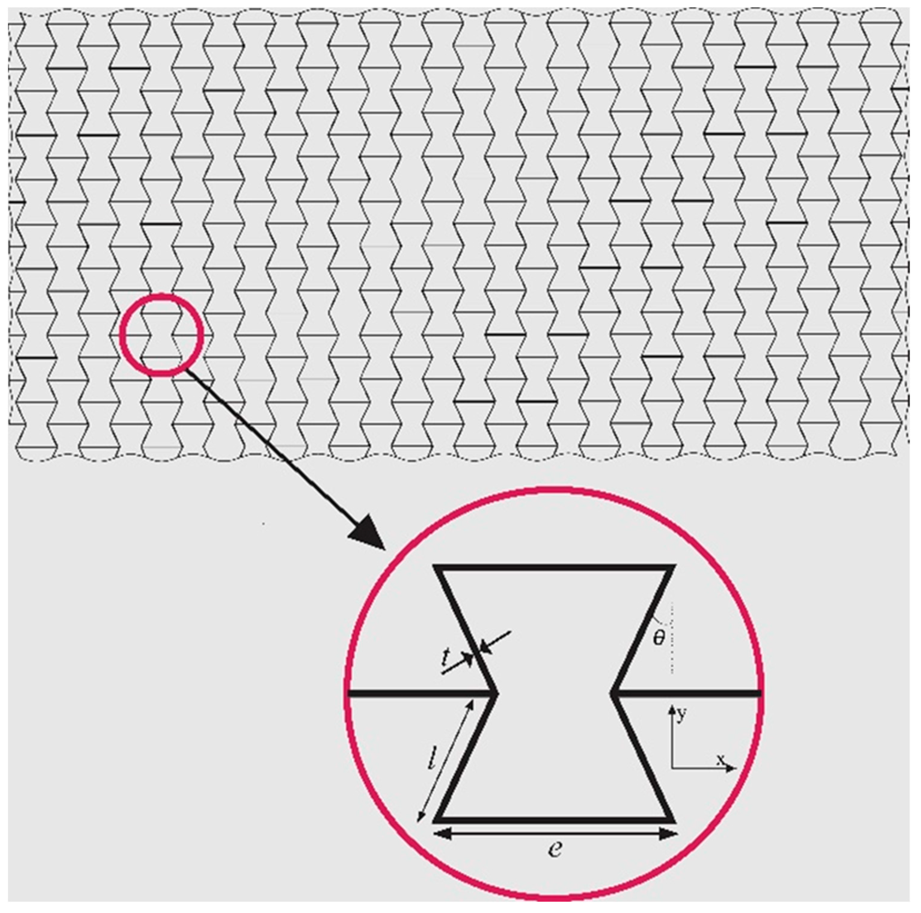 Micromachines 14 01402 g001 Micromachines 14 01402 g001