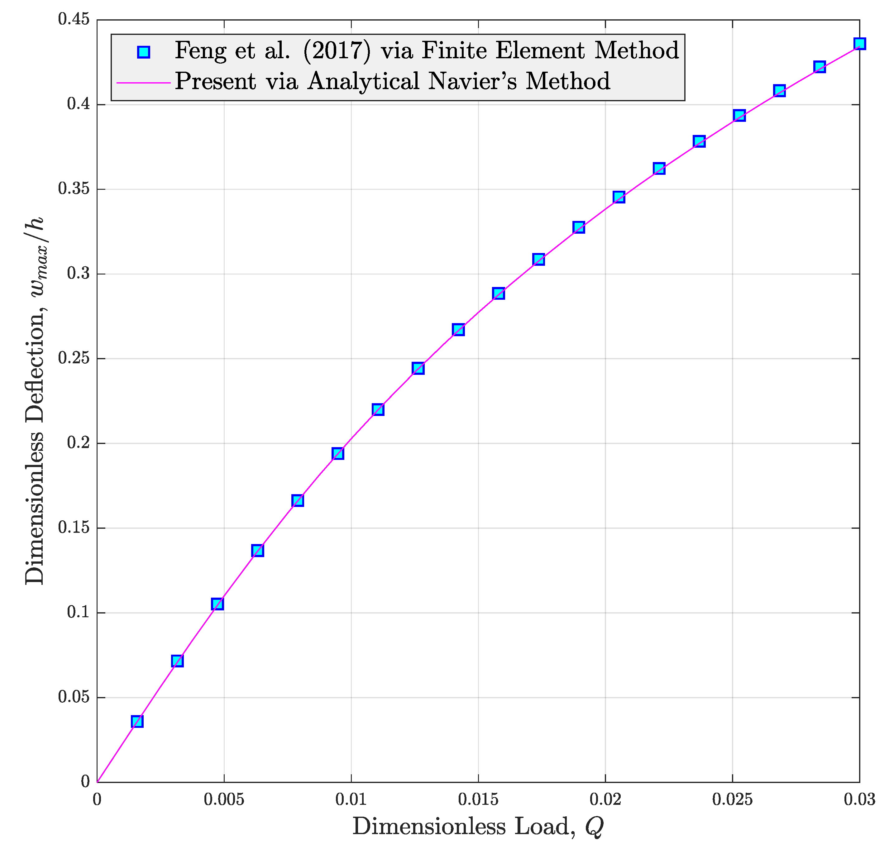 Micromachines 14 01402 g003 Micromachines 14 01402 g003