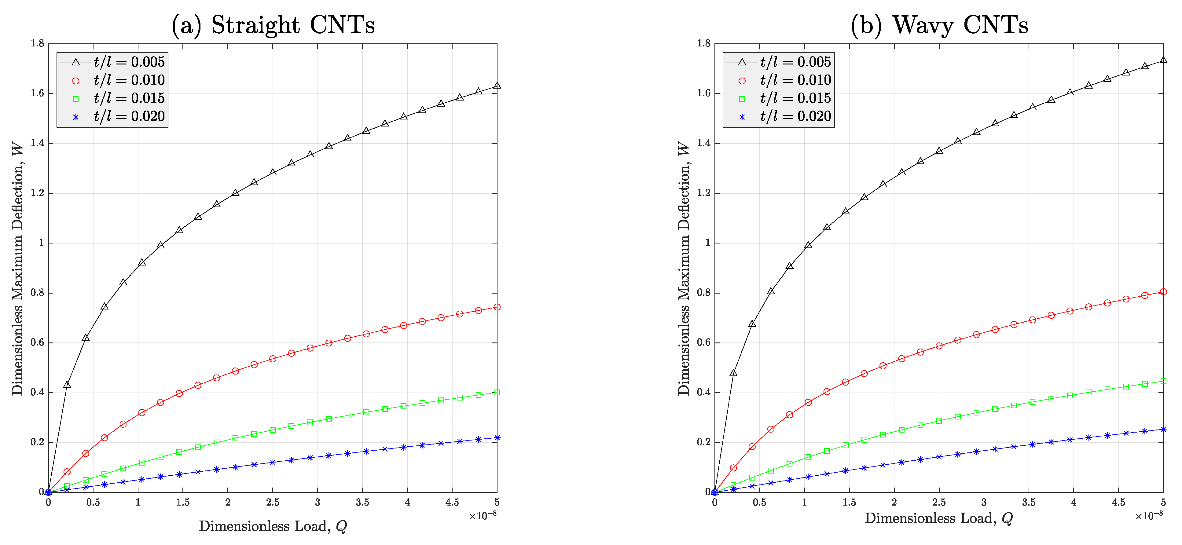 Micromachines 14 01402 g006 Micromachines 14 01402 g006