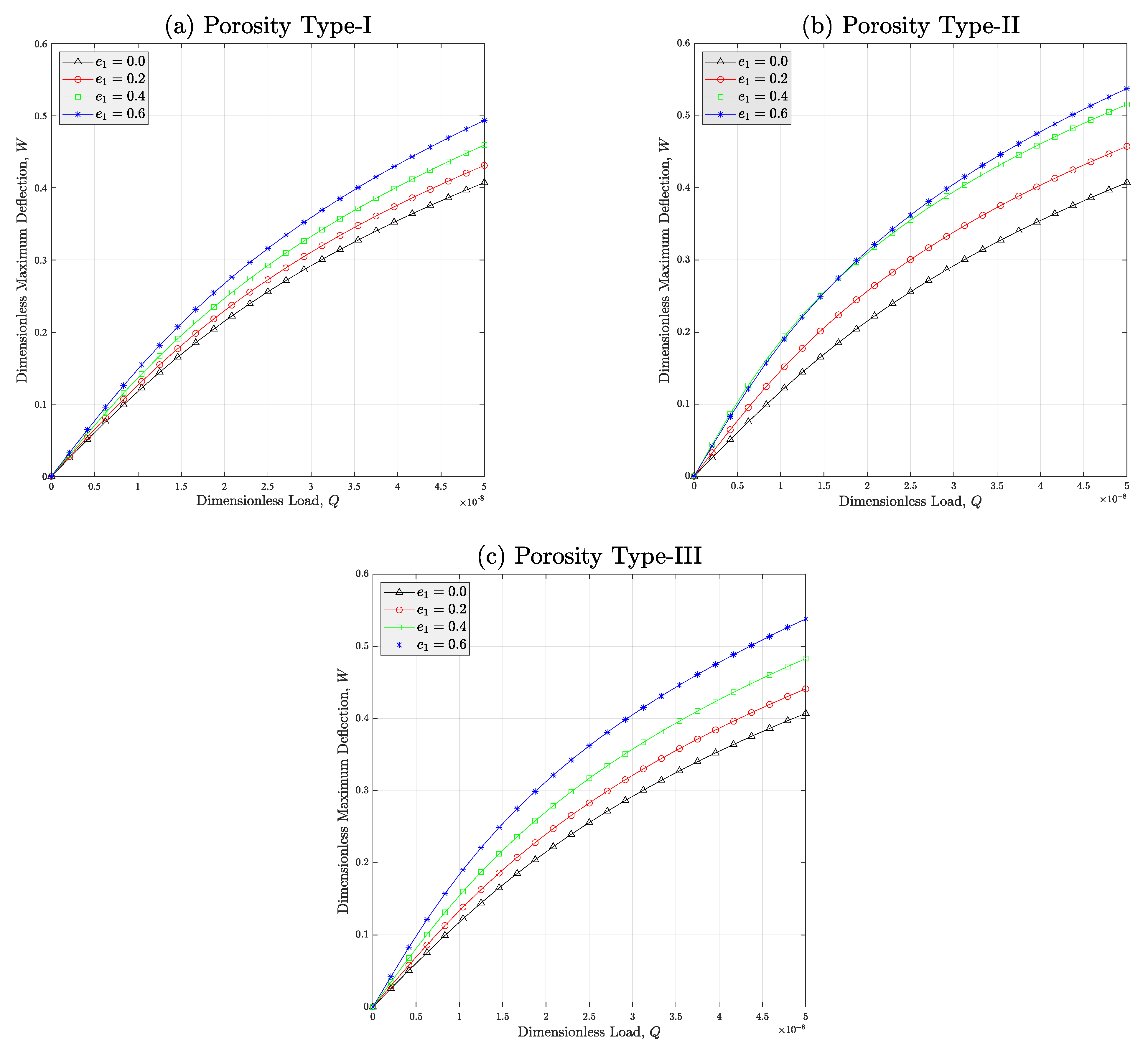 Micromachines 14 01402 g008 Micromachines 14 01402 g008