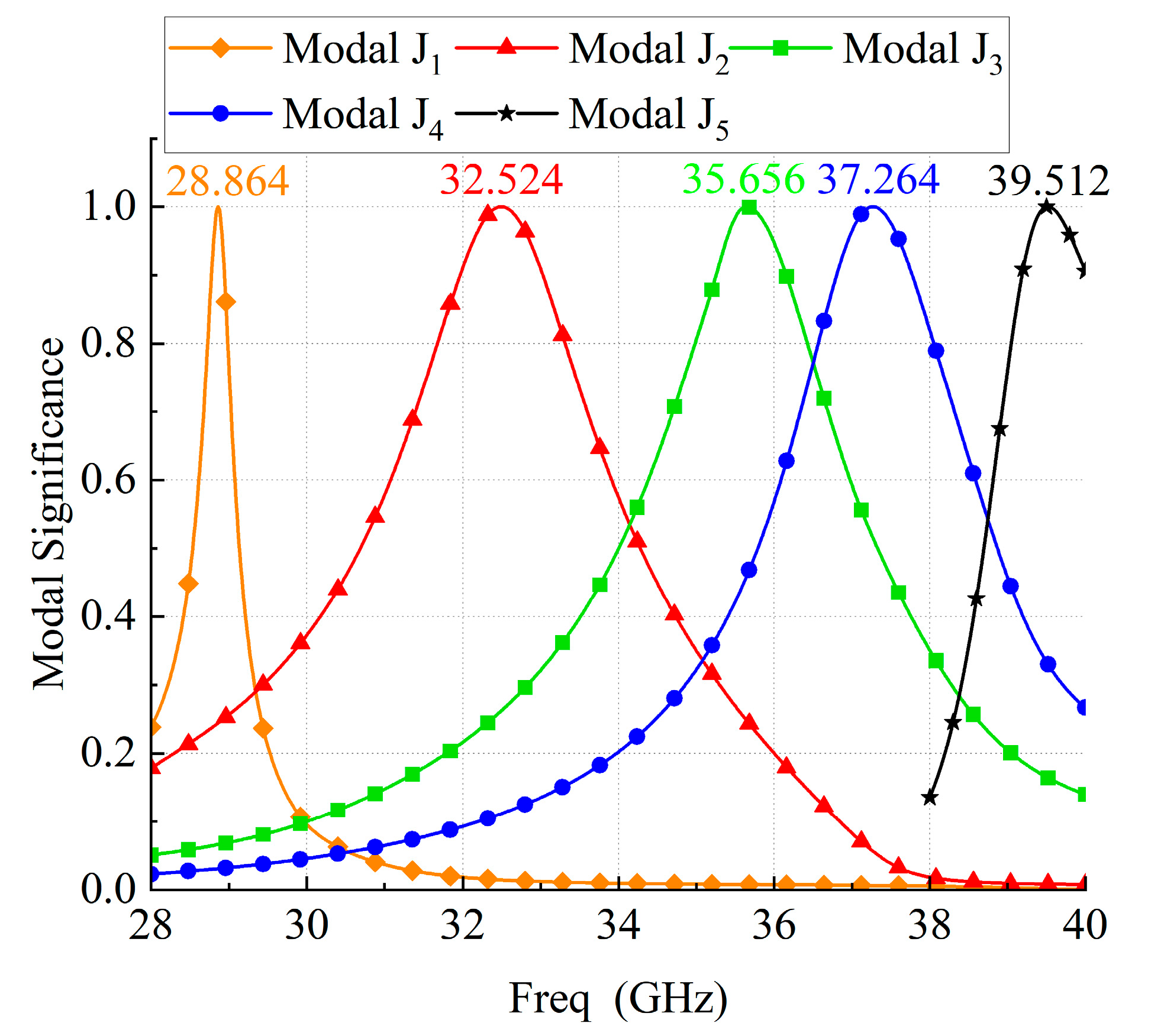 Micromachines 14 01403 g003 Micromachines 14 01403 g003