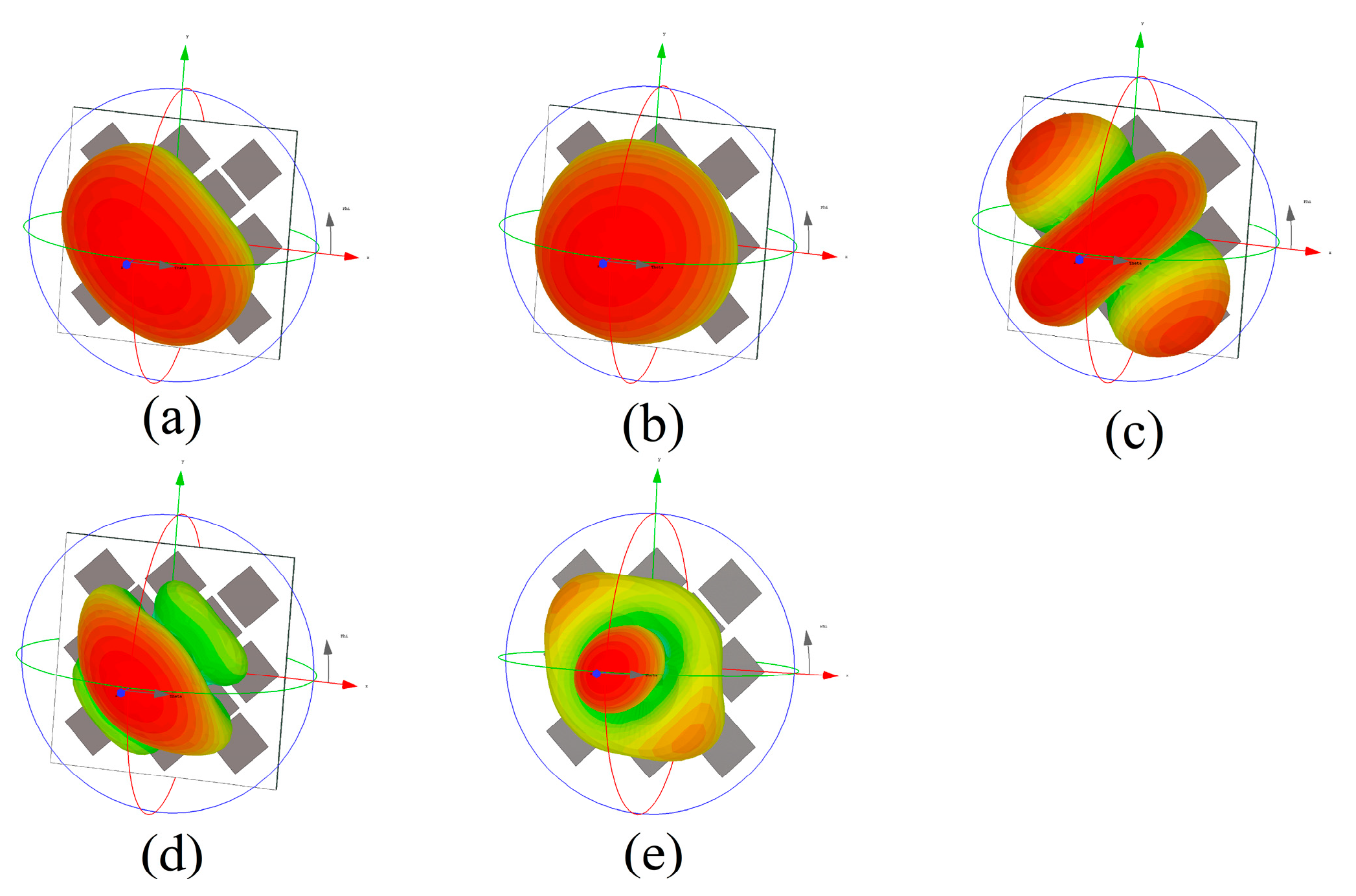 Micromachines 14 01403 g005 Micromachines 14 01403 g005