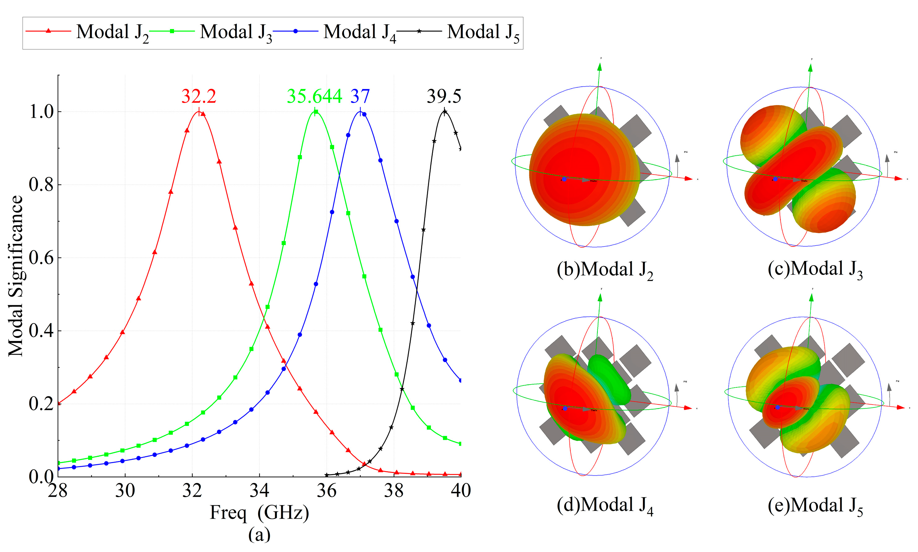 Micromachines 14 01403 g006 Micromachines 14 01403 g006