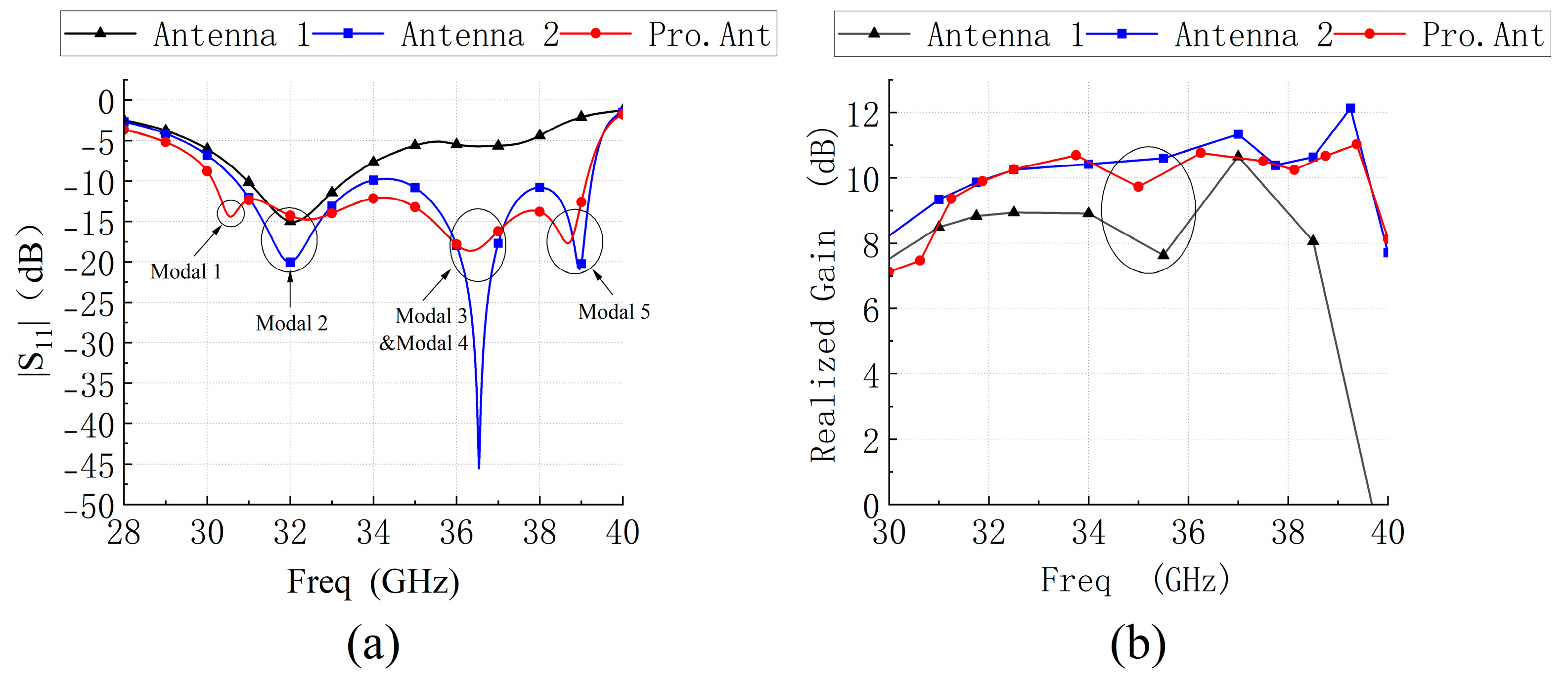 Micromachines 14 01403 g008 Micromachines 14 01403 g008
