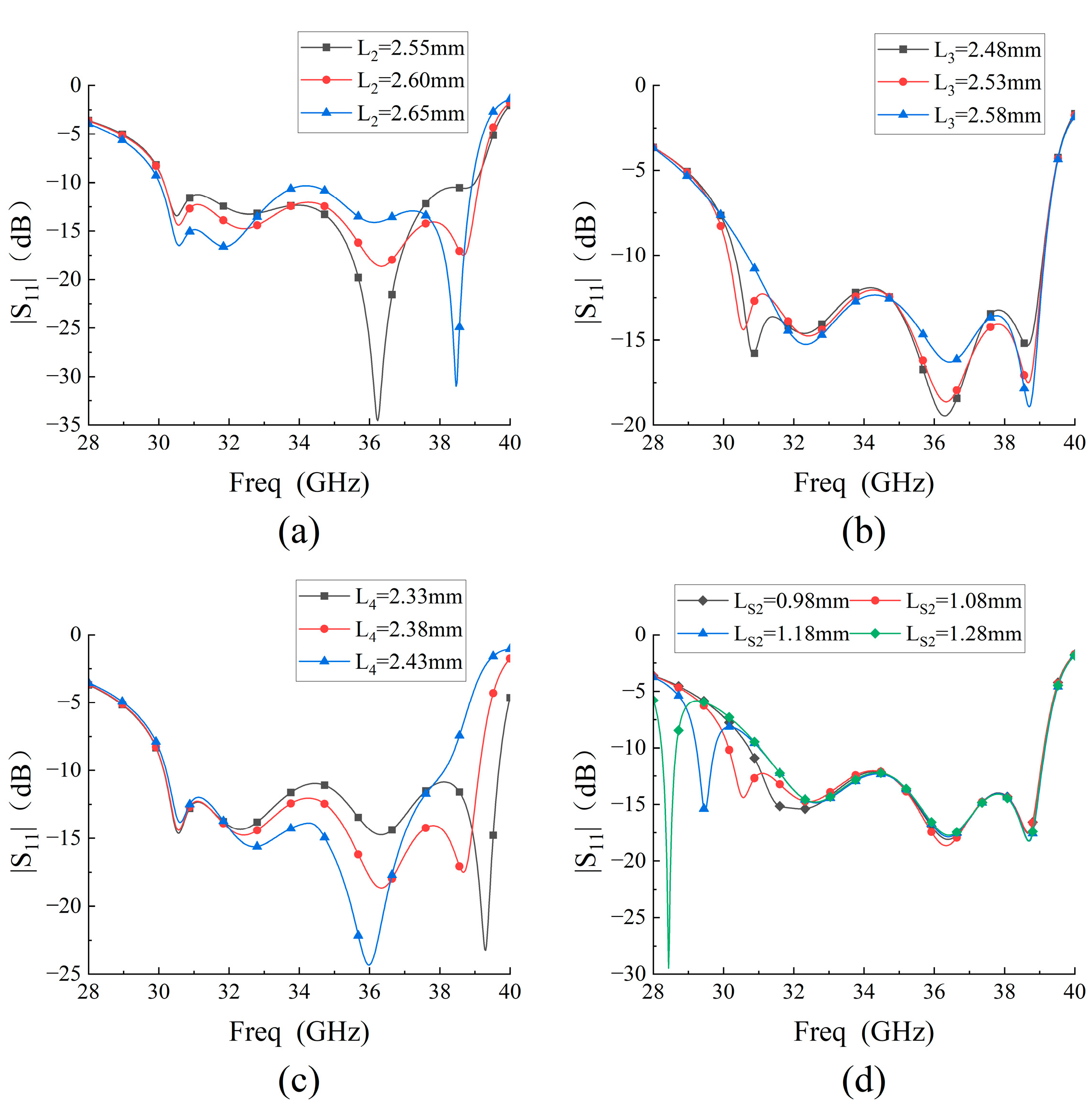 Micromachines 14 01403 g010 Micromachines 14 01403 g010