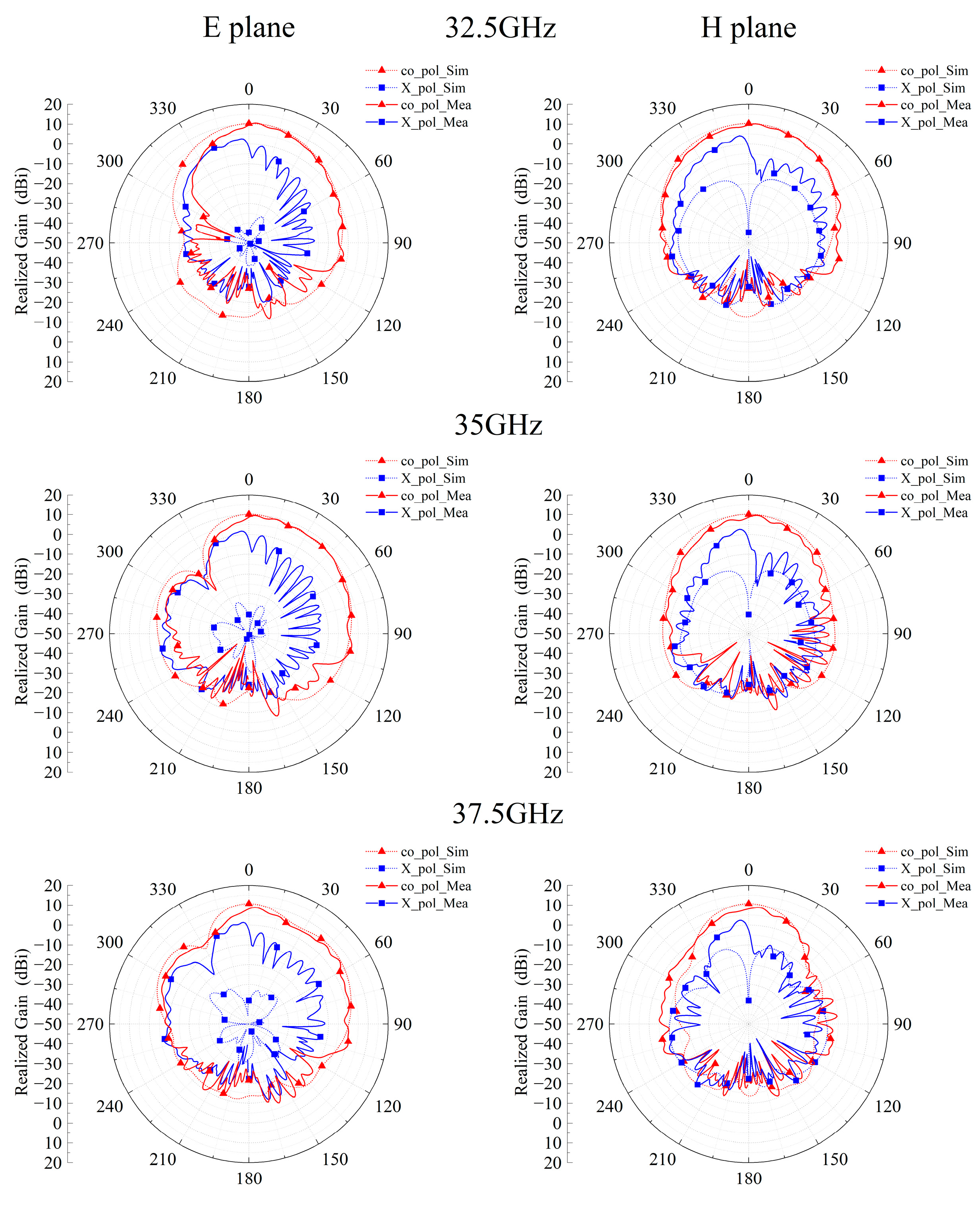 Micromachines 14 01403 g014 Micromachines 14 01403 g014