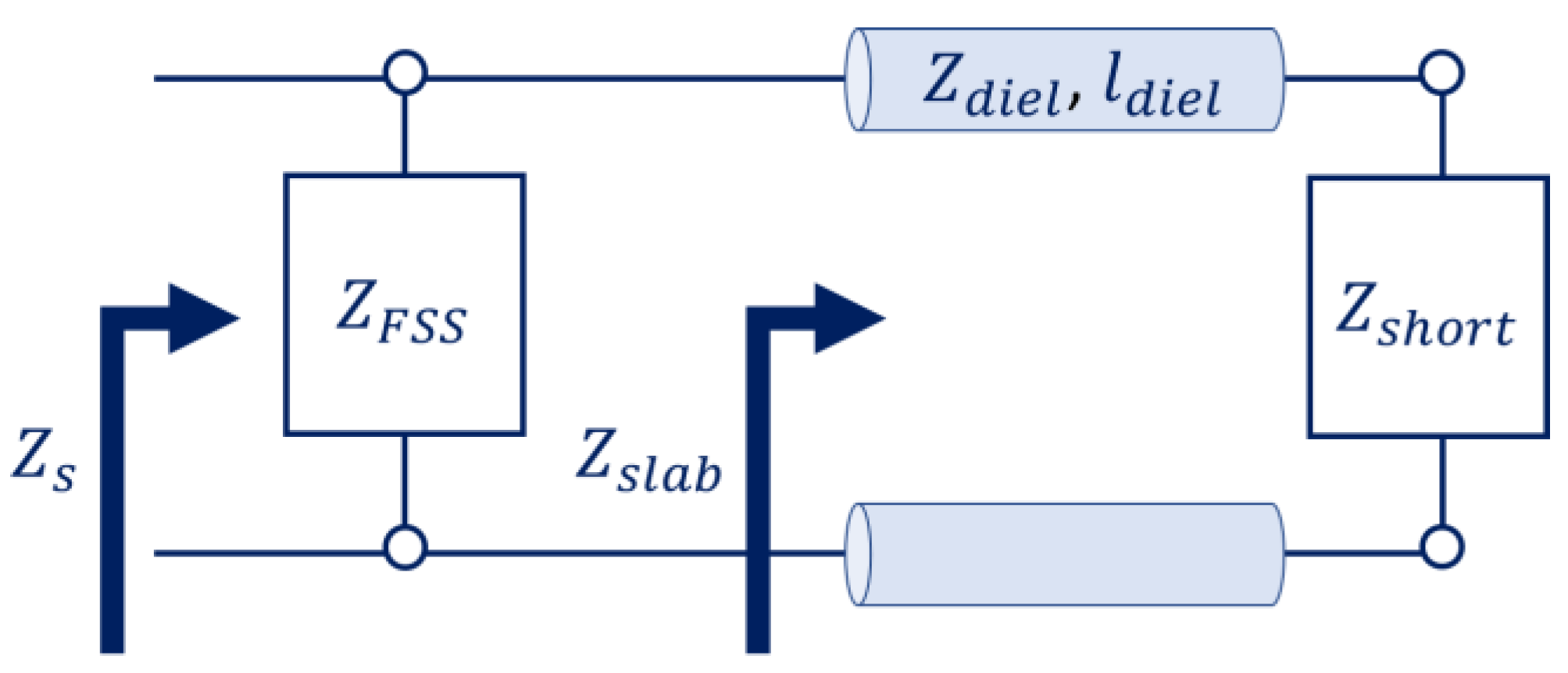 Micromachines 14 01405 g007