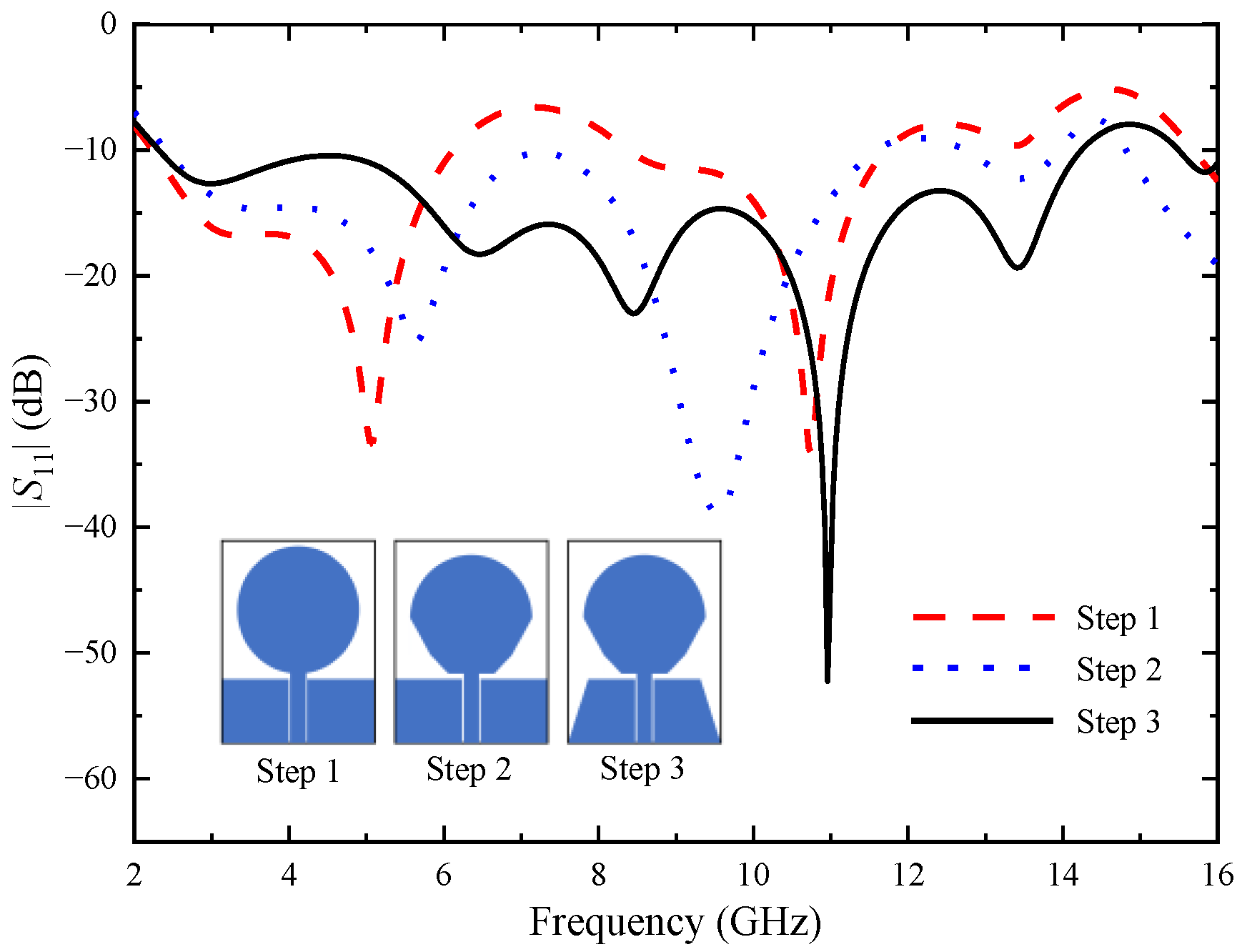 Micromachines 14 01406 g001