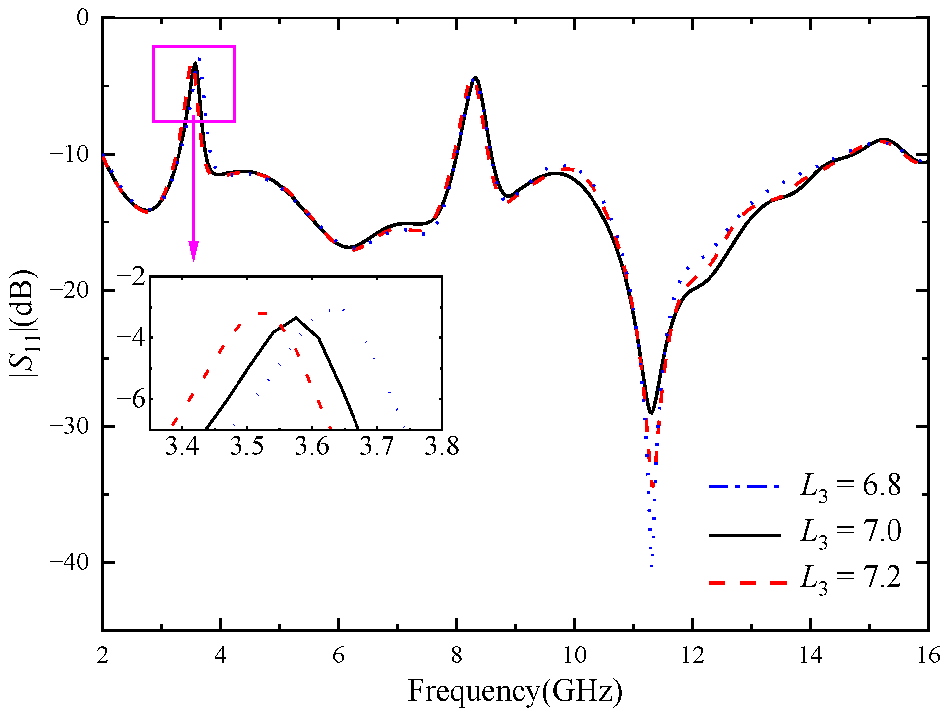 Micromachines 14 01406 g004
