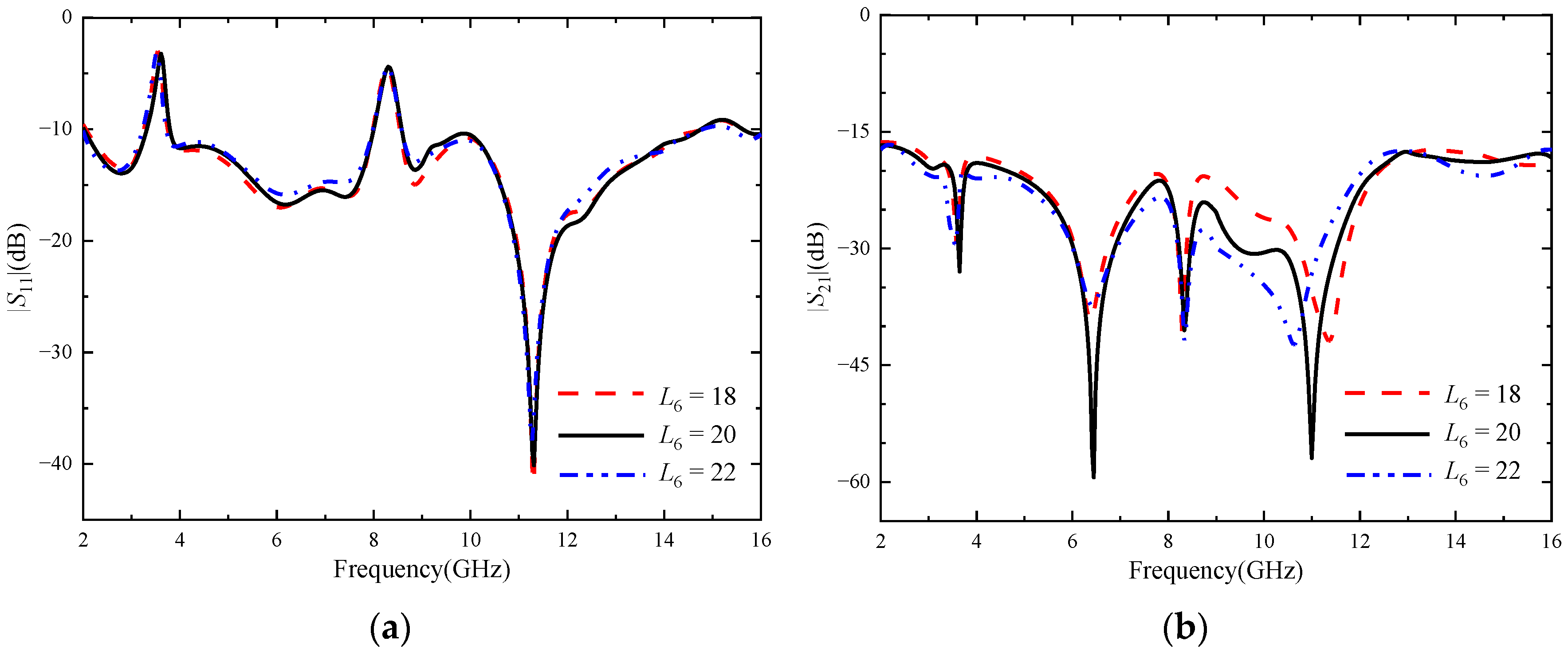 Micromachines 14 01406 g009