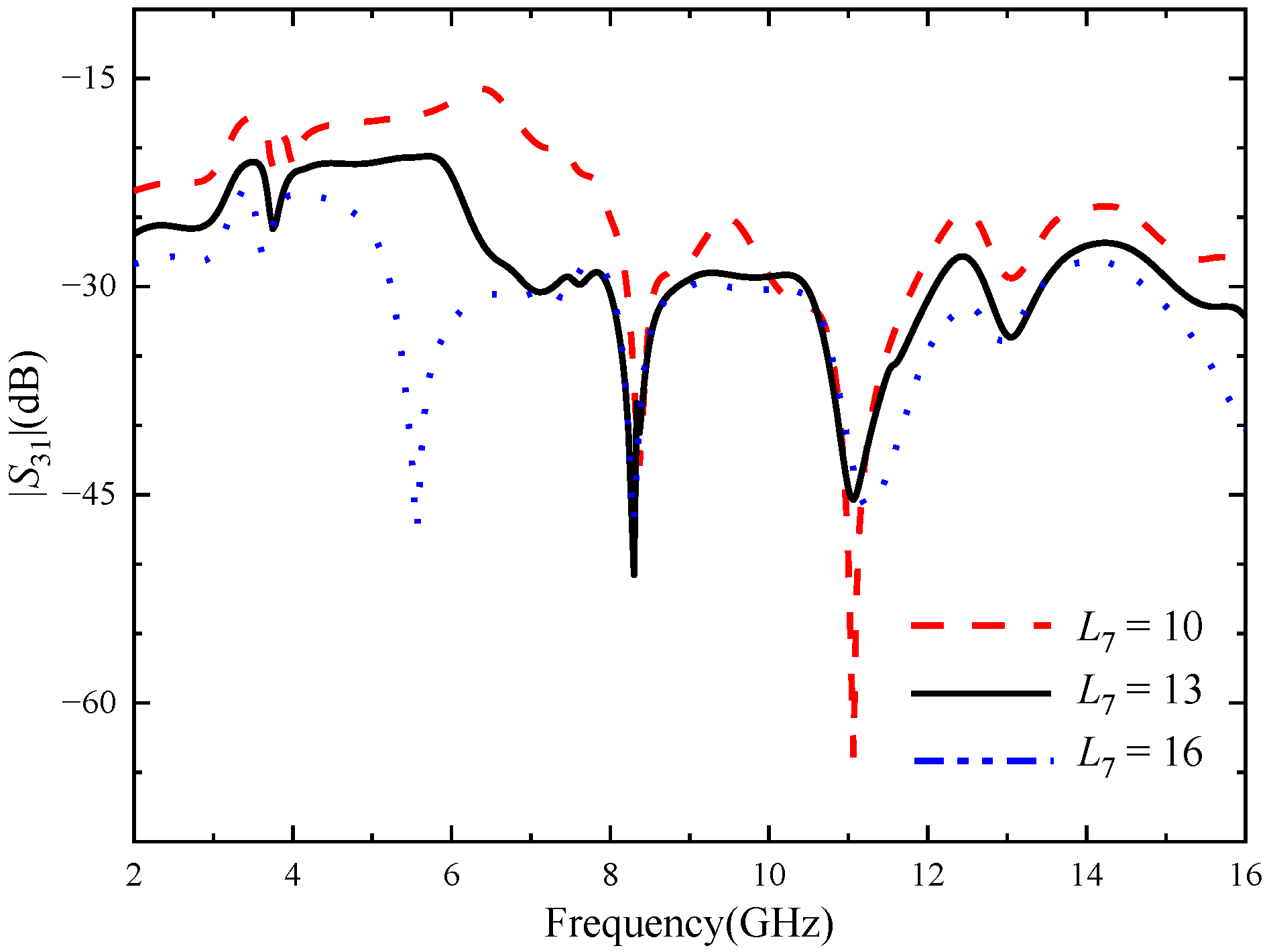Micromachines 14 01406 g014