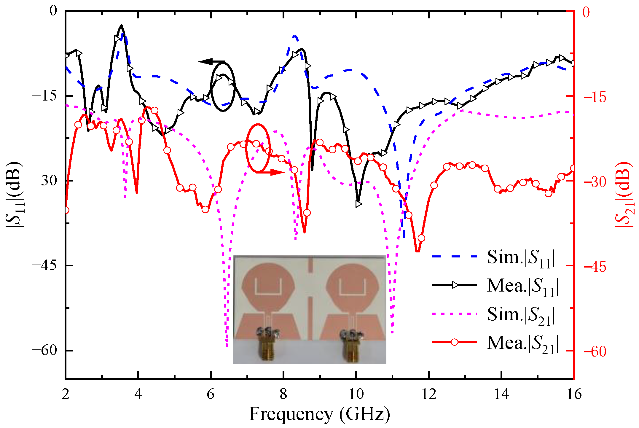 Micromachines 14 01406 g019