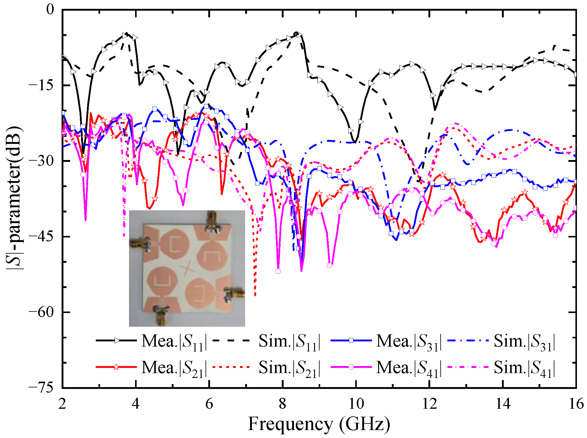Micromachines 14 01406 g020
