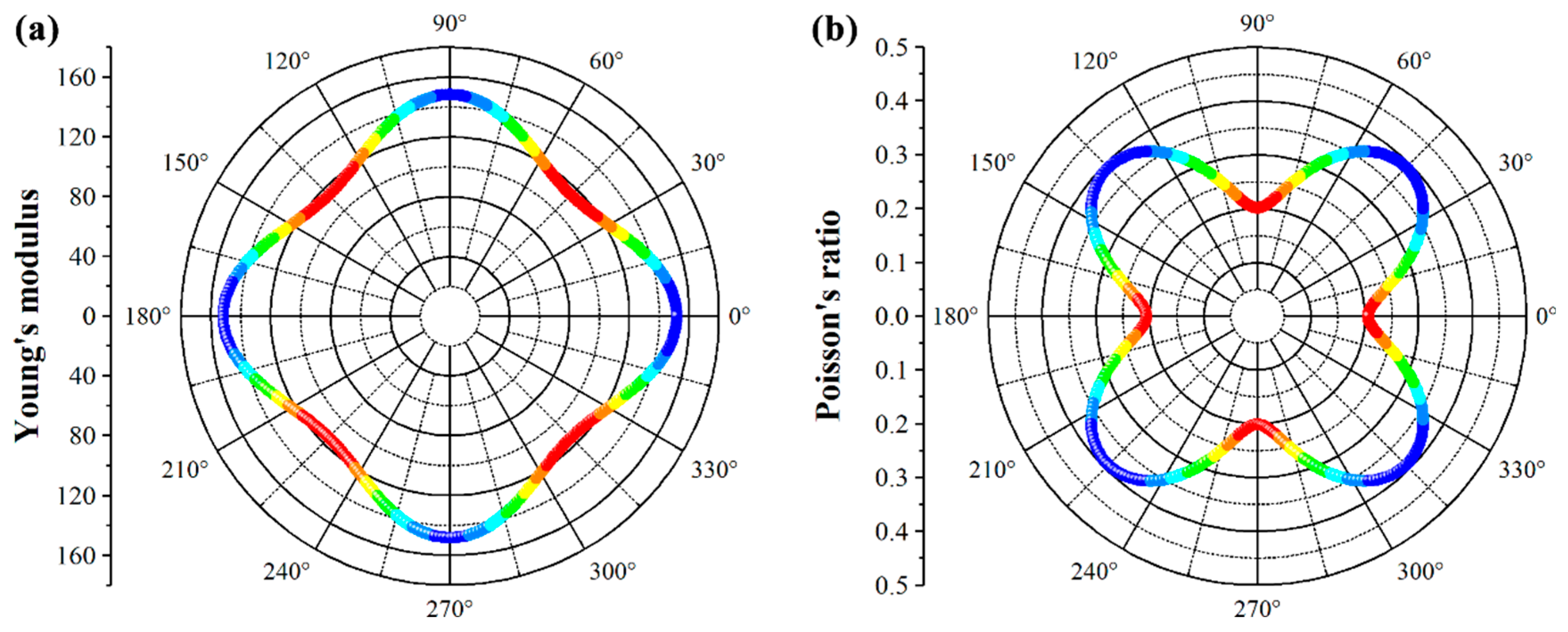 Micromachines 14 01407 g002