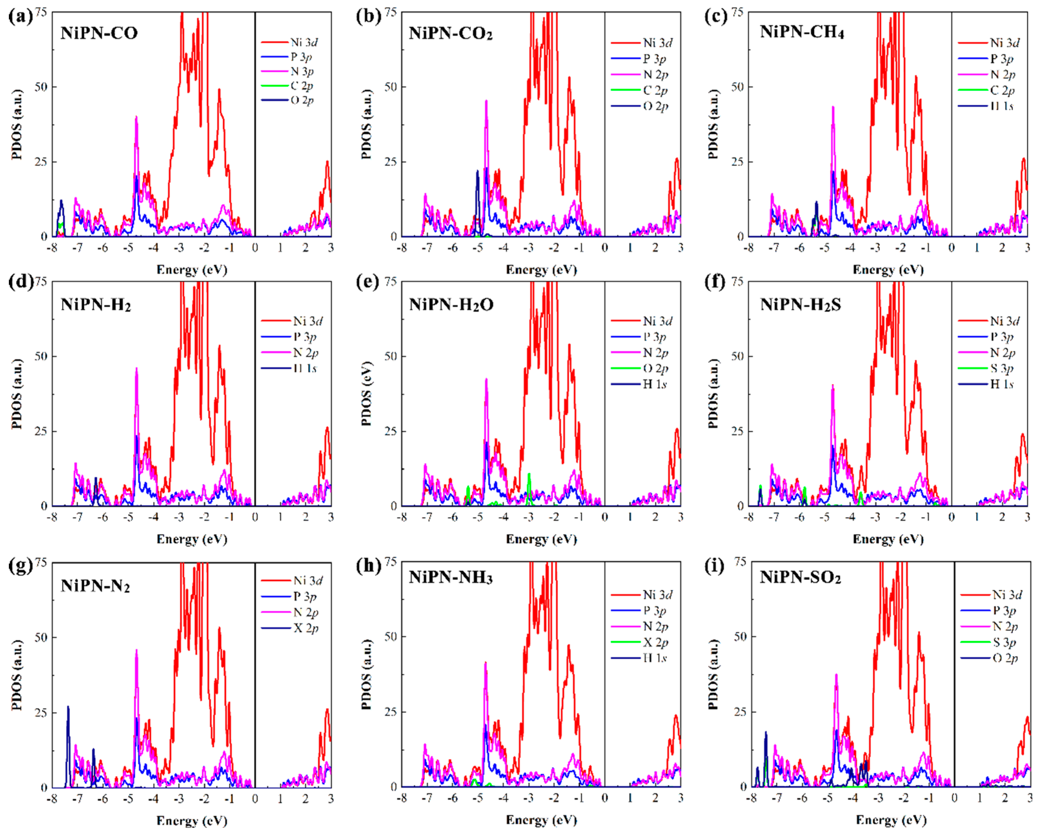 Micromachines 14 01407 g008