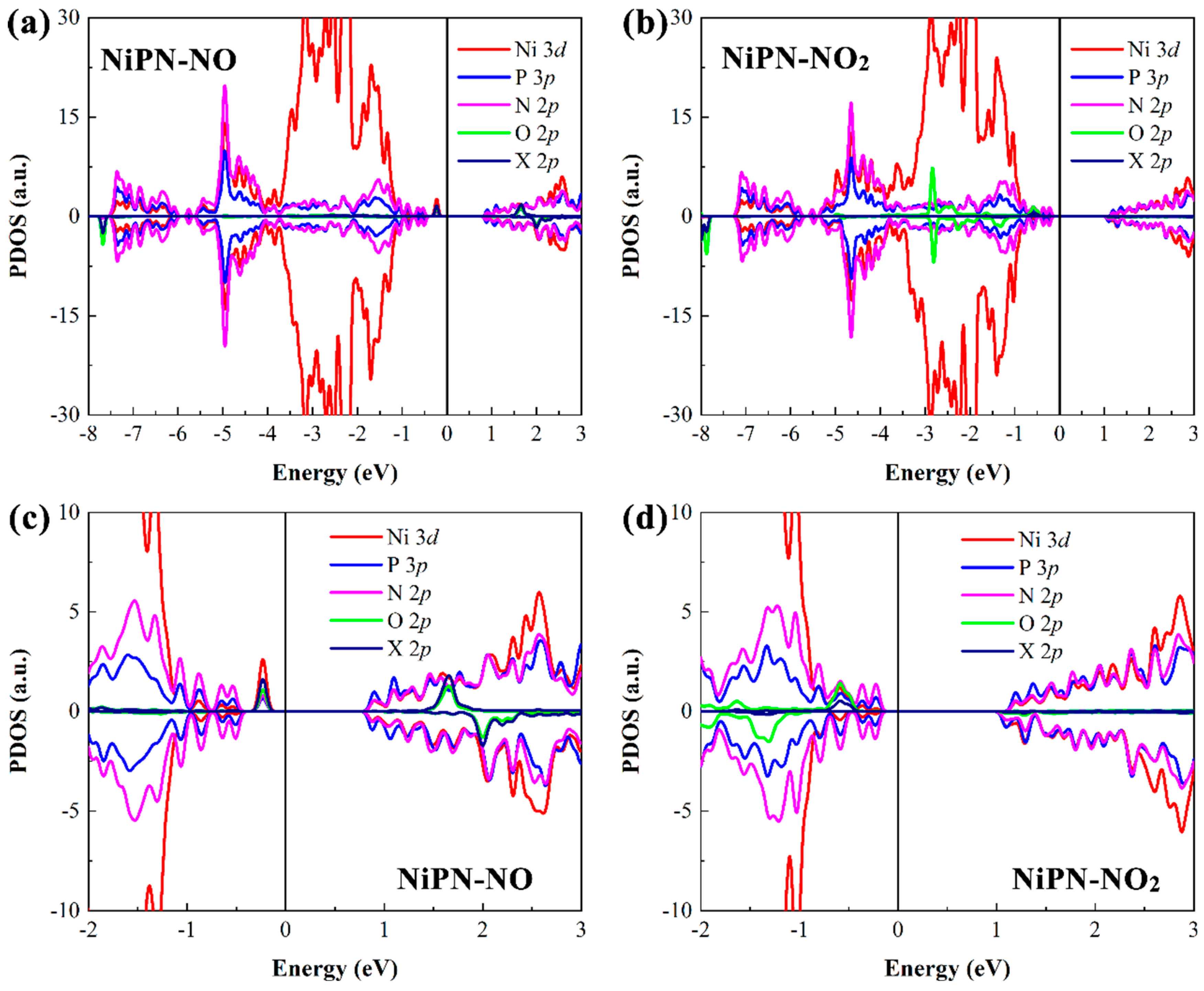 Micromachines 14 01407 g009