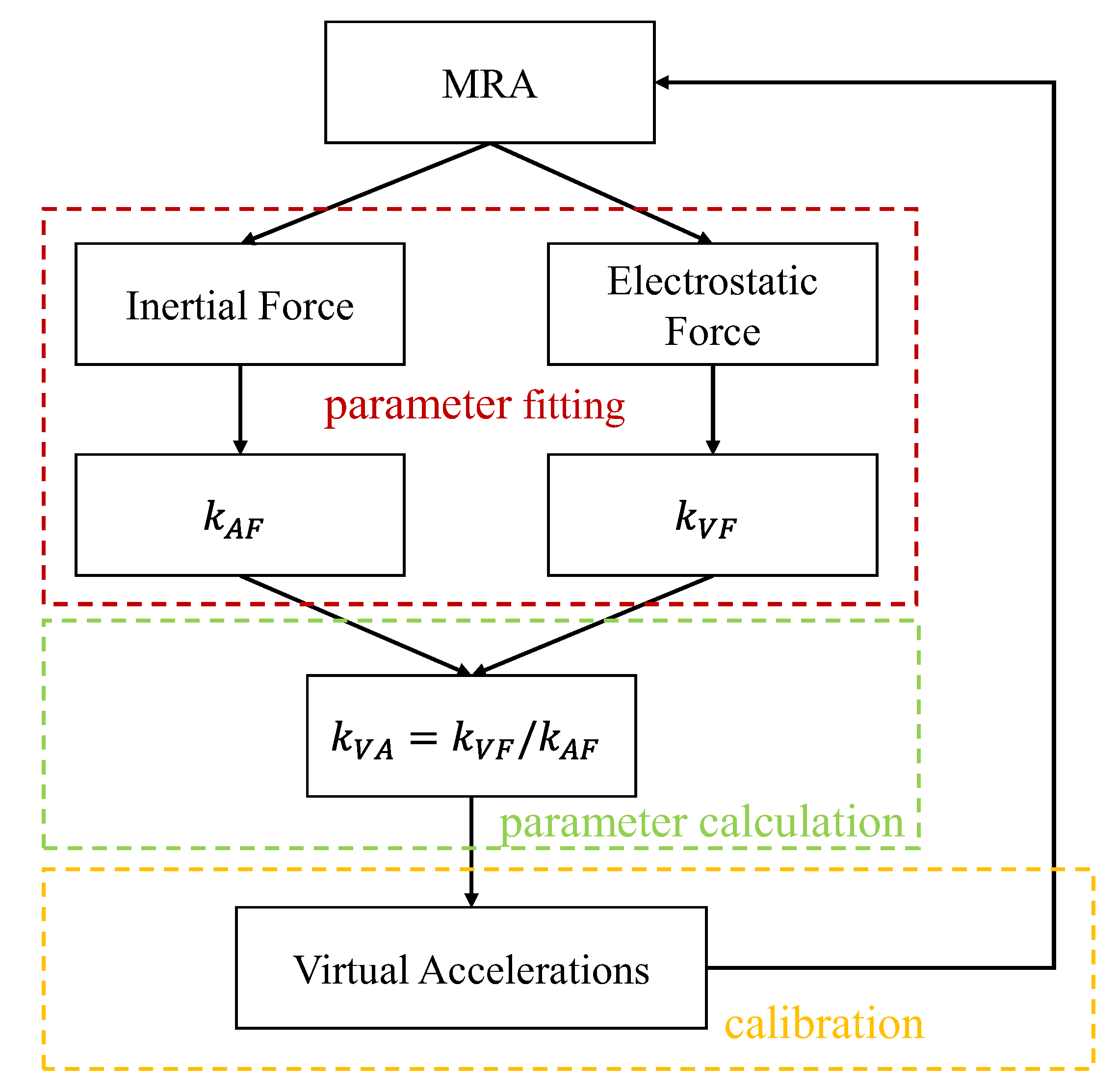 Micromachines 14 01408 g002 Micromachines 14 01408 g002