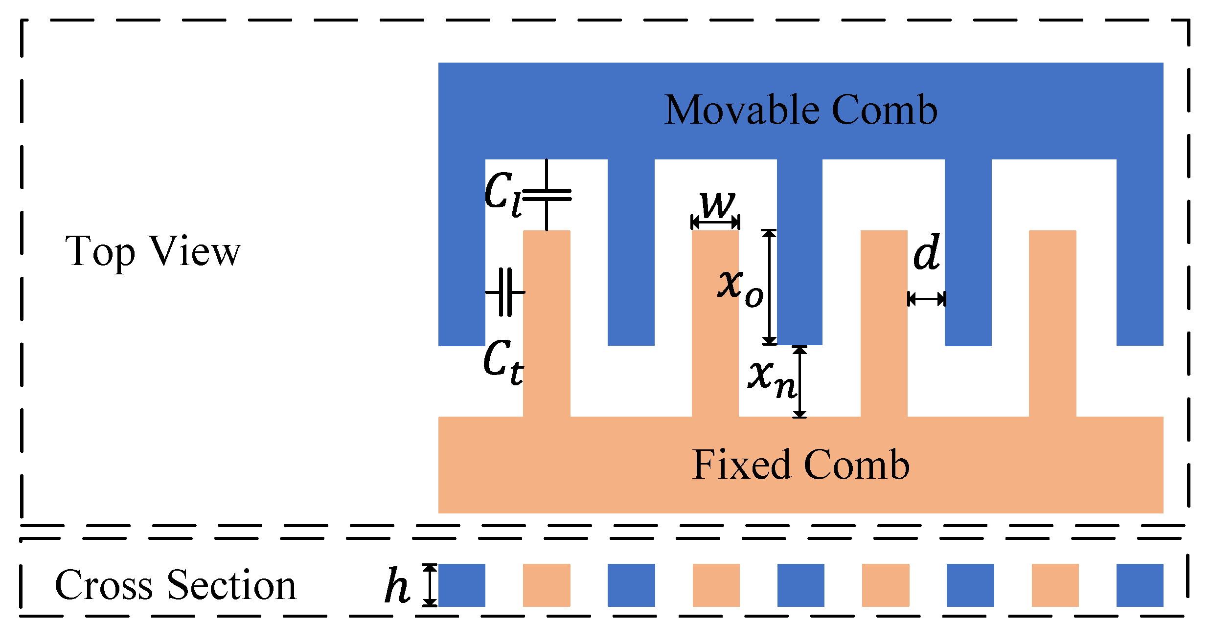 Micromachines 14 01408 g003 Micromachines 14 01408 g003