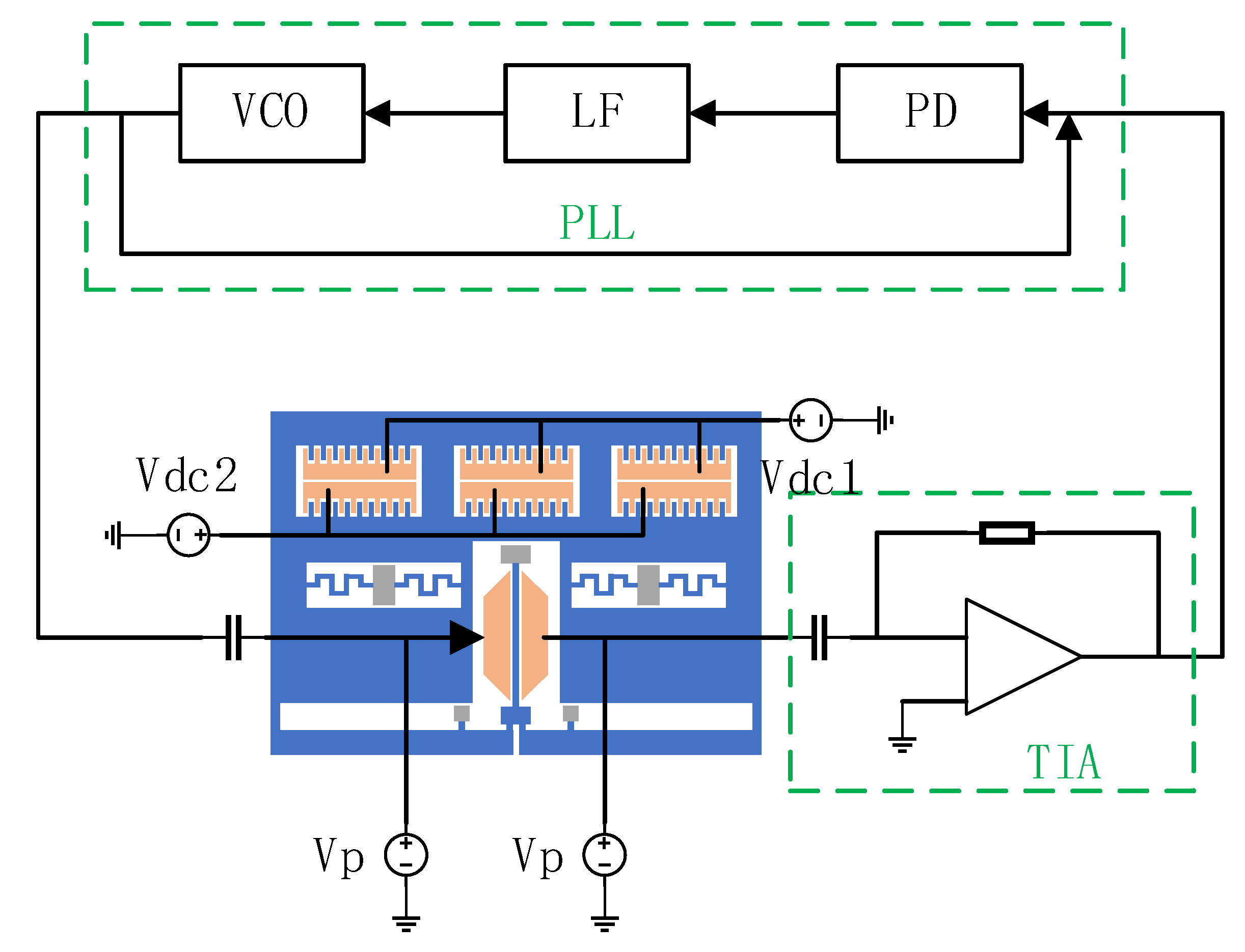 Micromachines 14 01408 g008 Micromachines 14 01408 g008