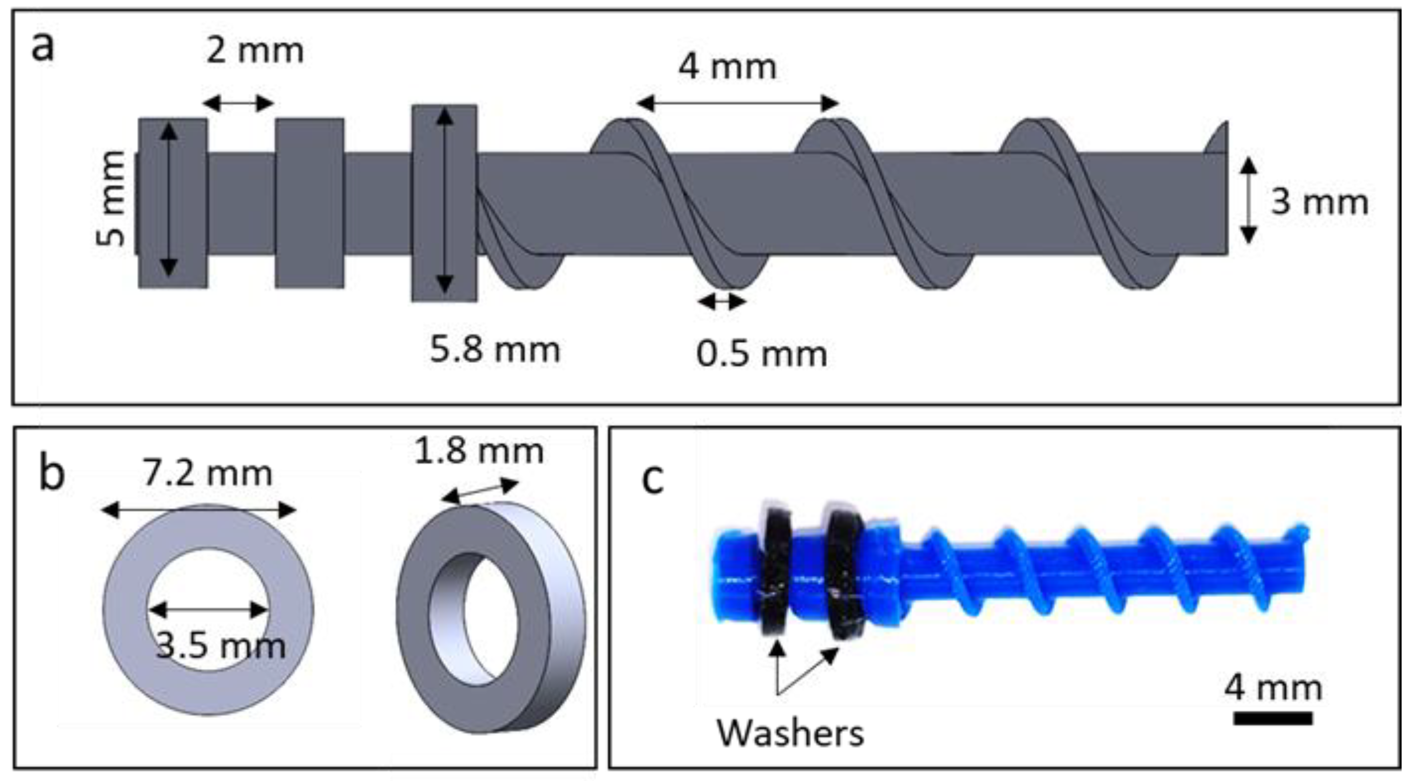 Micromachines 14 01409 g003 Micromachines 14 01409 g003