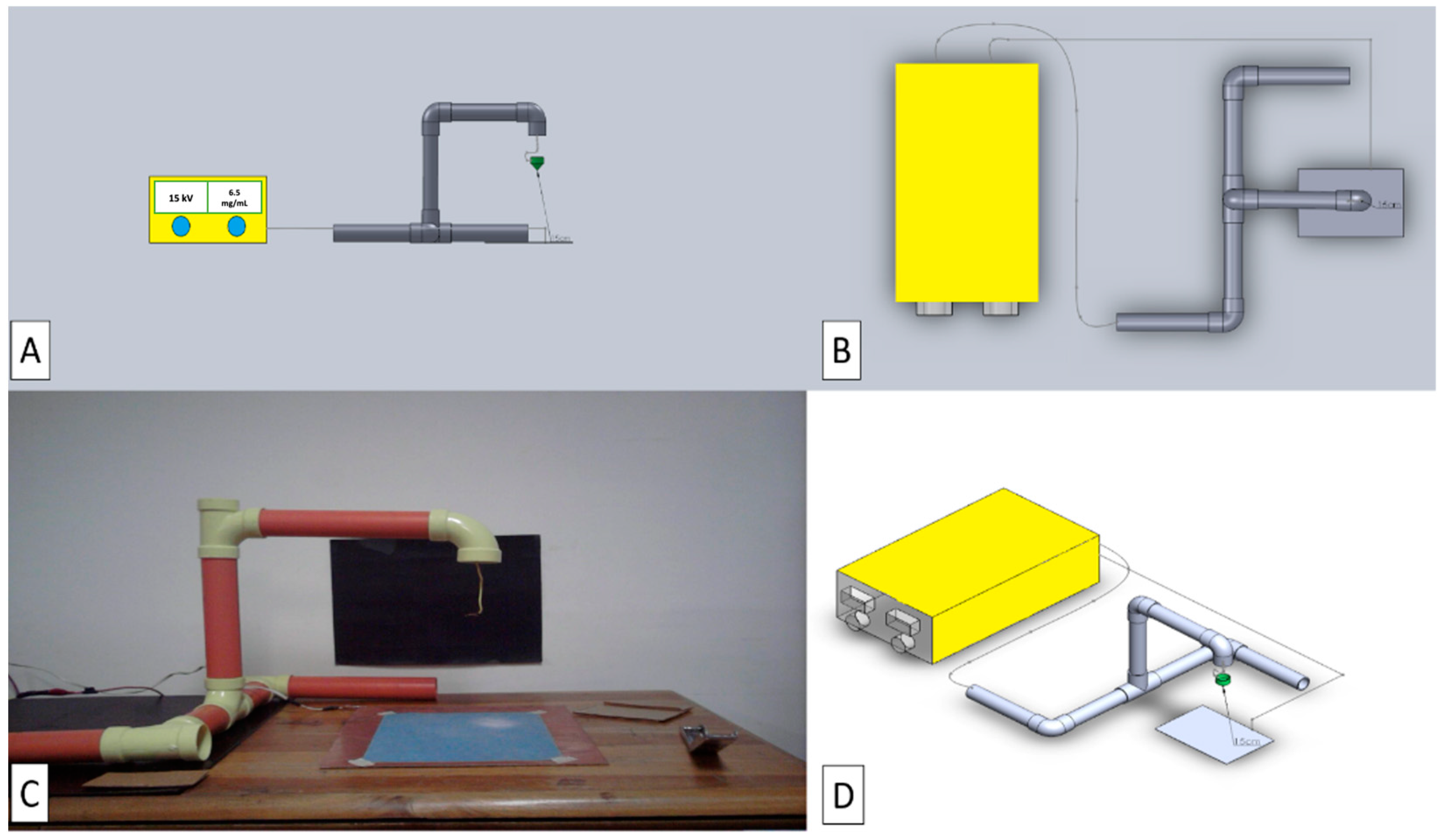 Micromachines 14 01410 g003