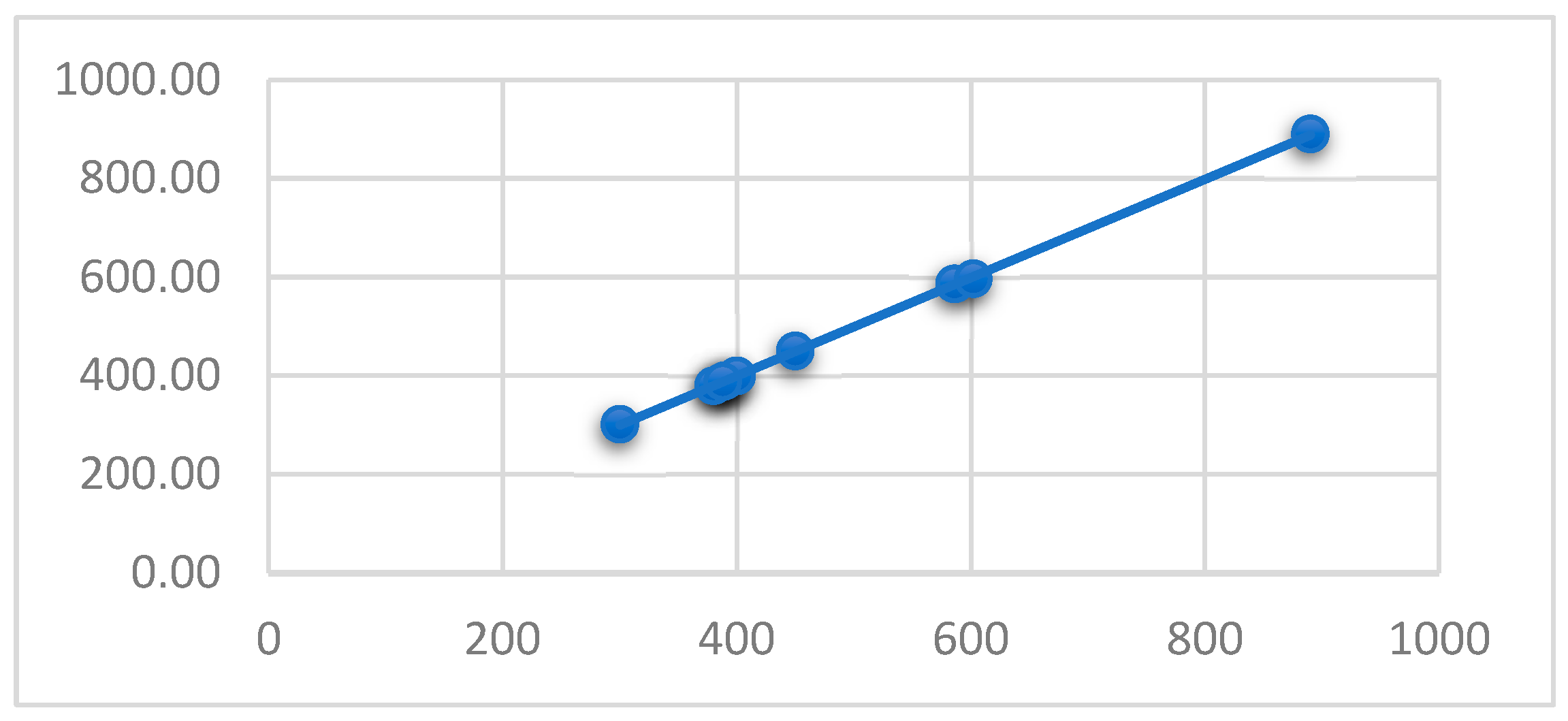 Micromachines 14 01410 g004