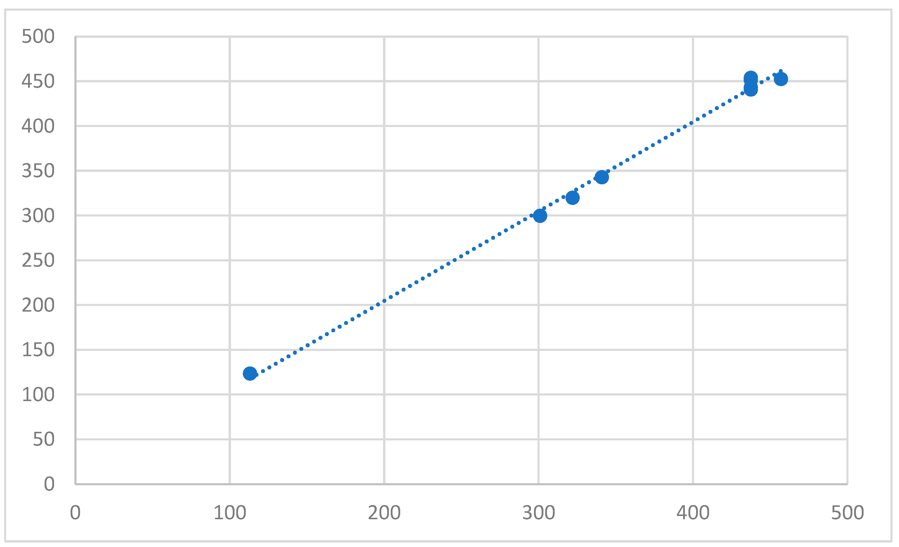 Micromachines 14 01410 g005