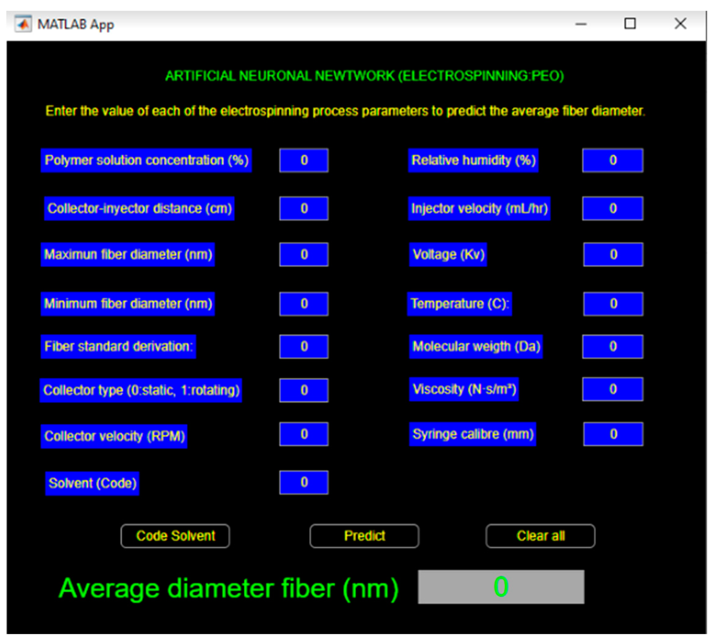 Micromachines 14 01410 g006