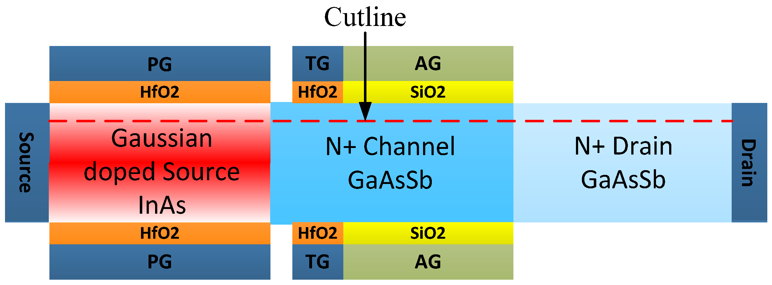 Micromachines 14 01413 g001