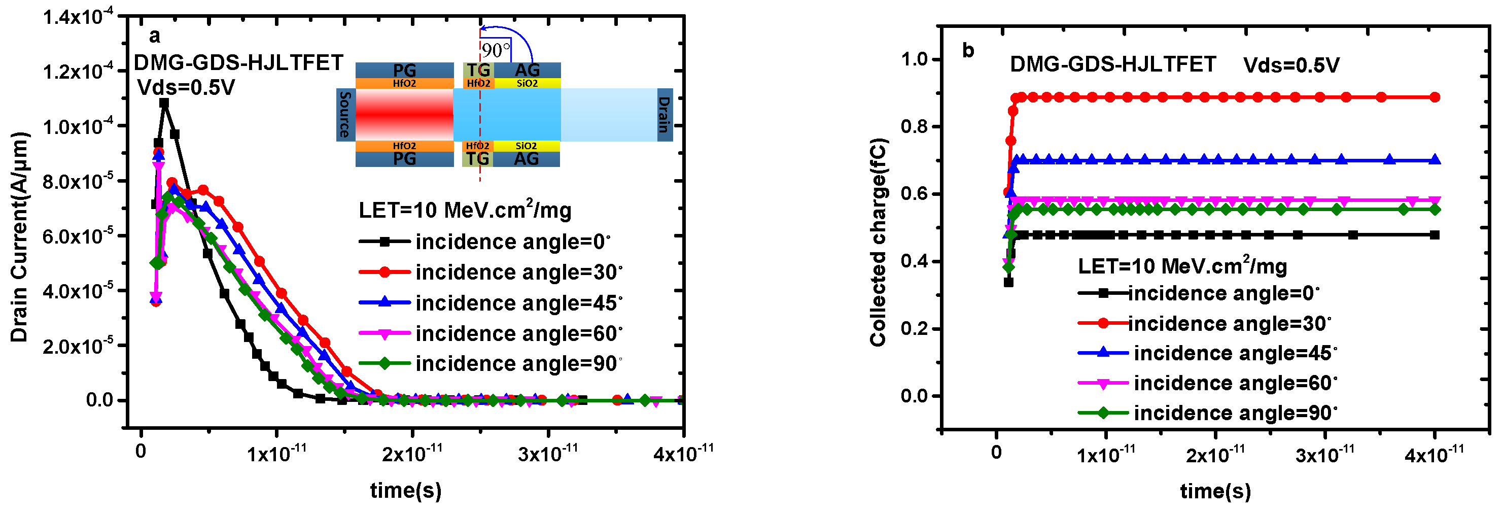 Micromachines 14 01413 g004