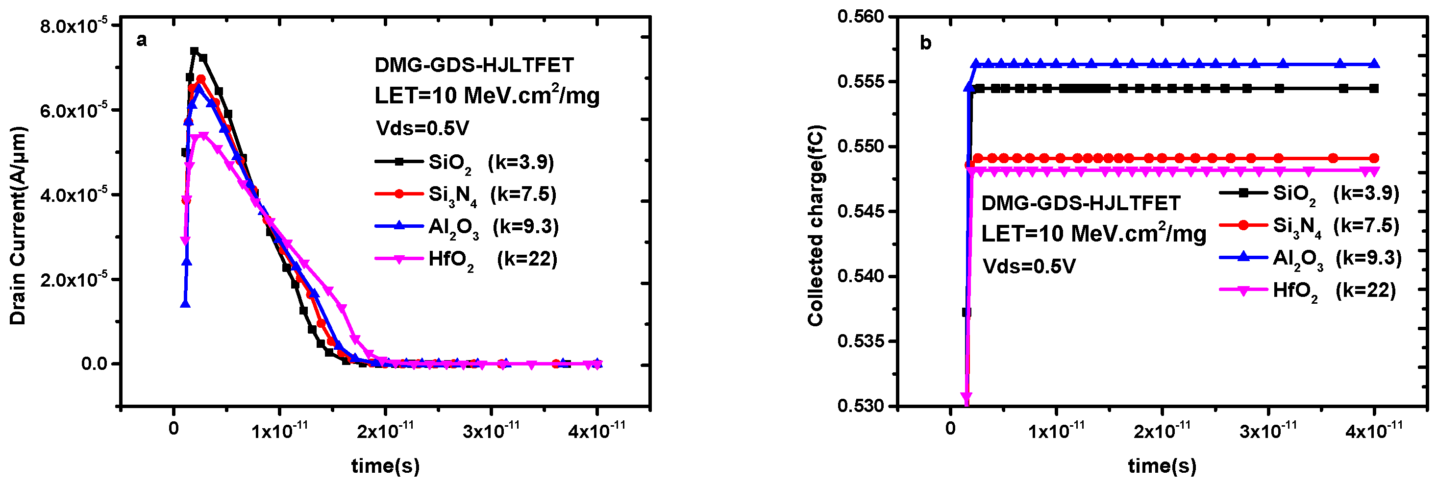Micromachines 14 01413 g008