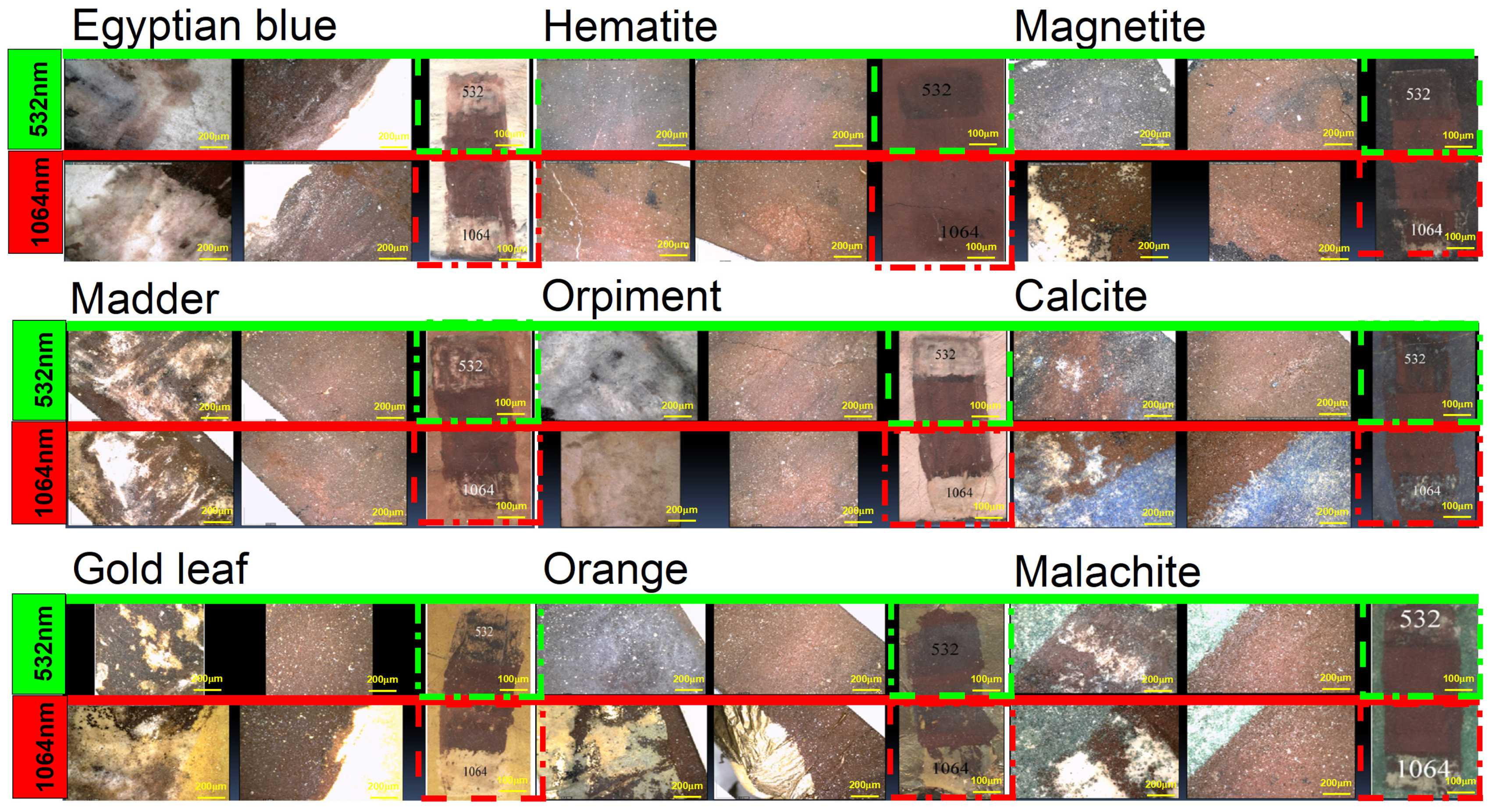Micromachines 14 01415 g006