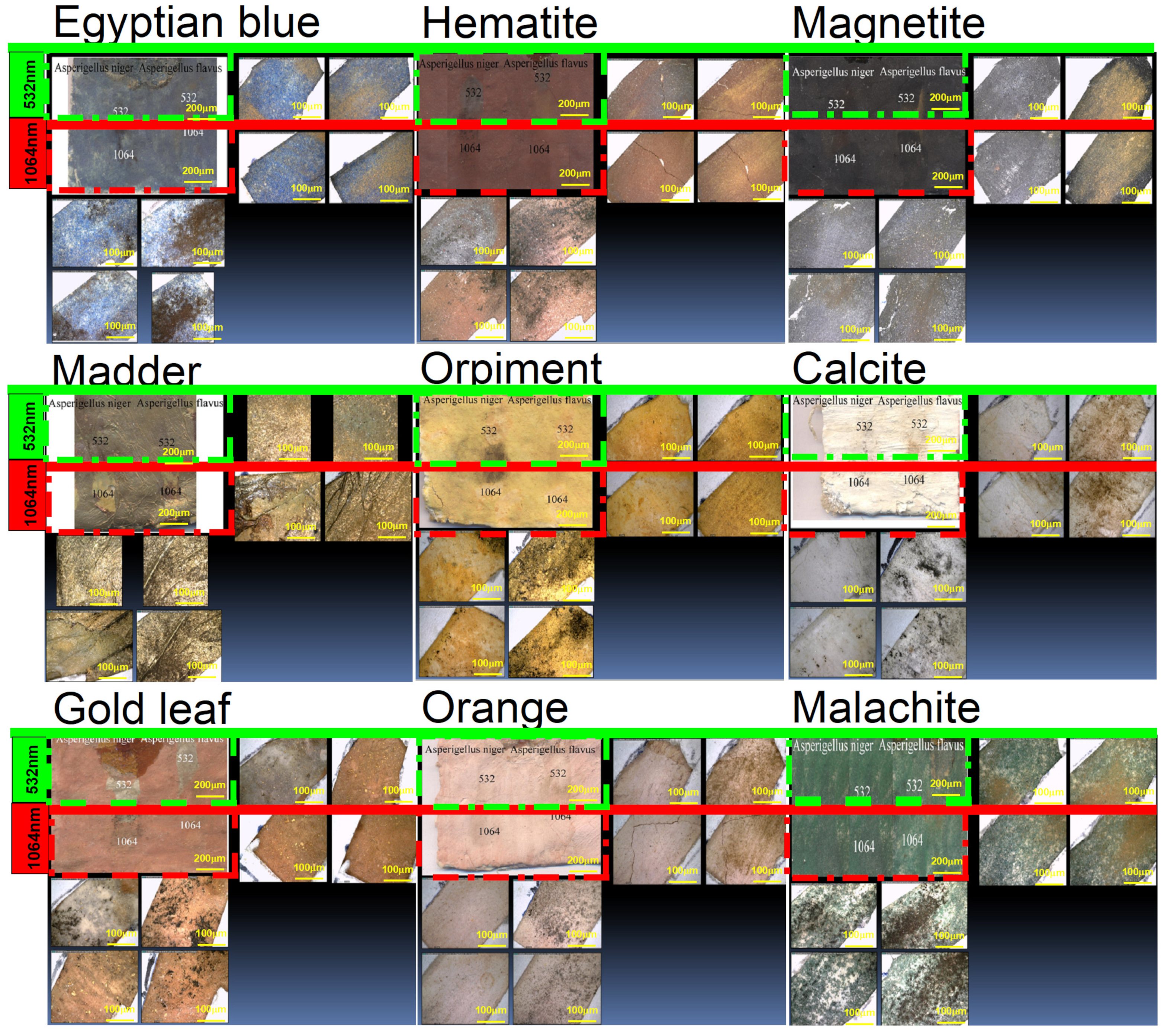 Micromachines 14 01415 g007