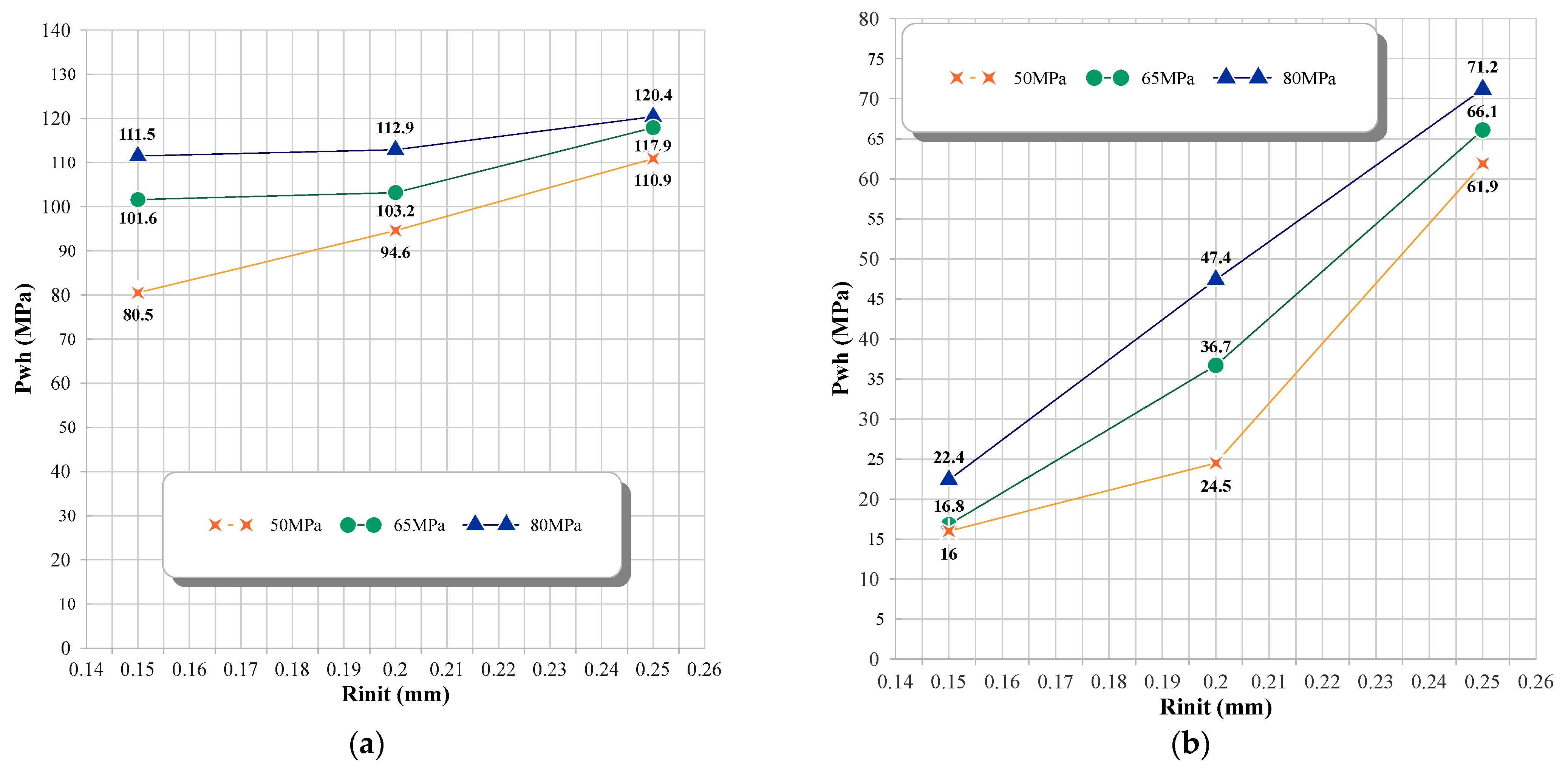 Micromachines 14 01416 g006a Micromachines 14 01416 g006a