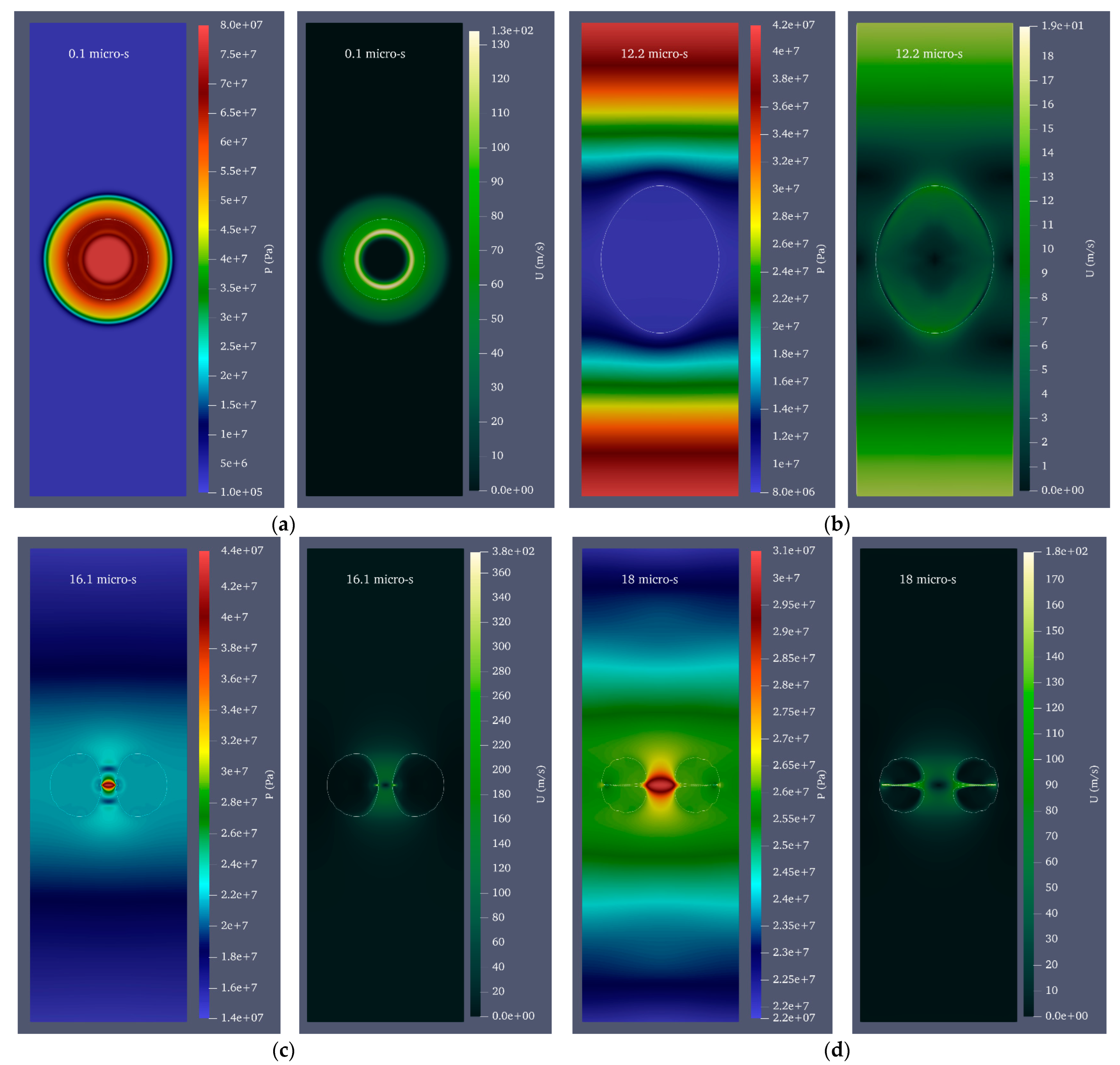 Micromachines 14 01416 g007a Micromachines 14 01416 g007a