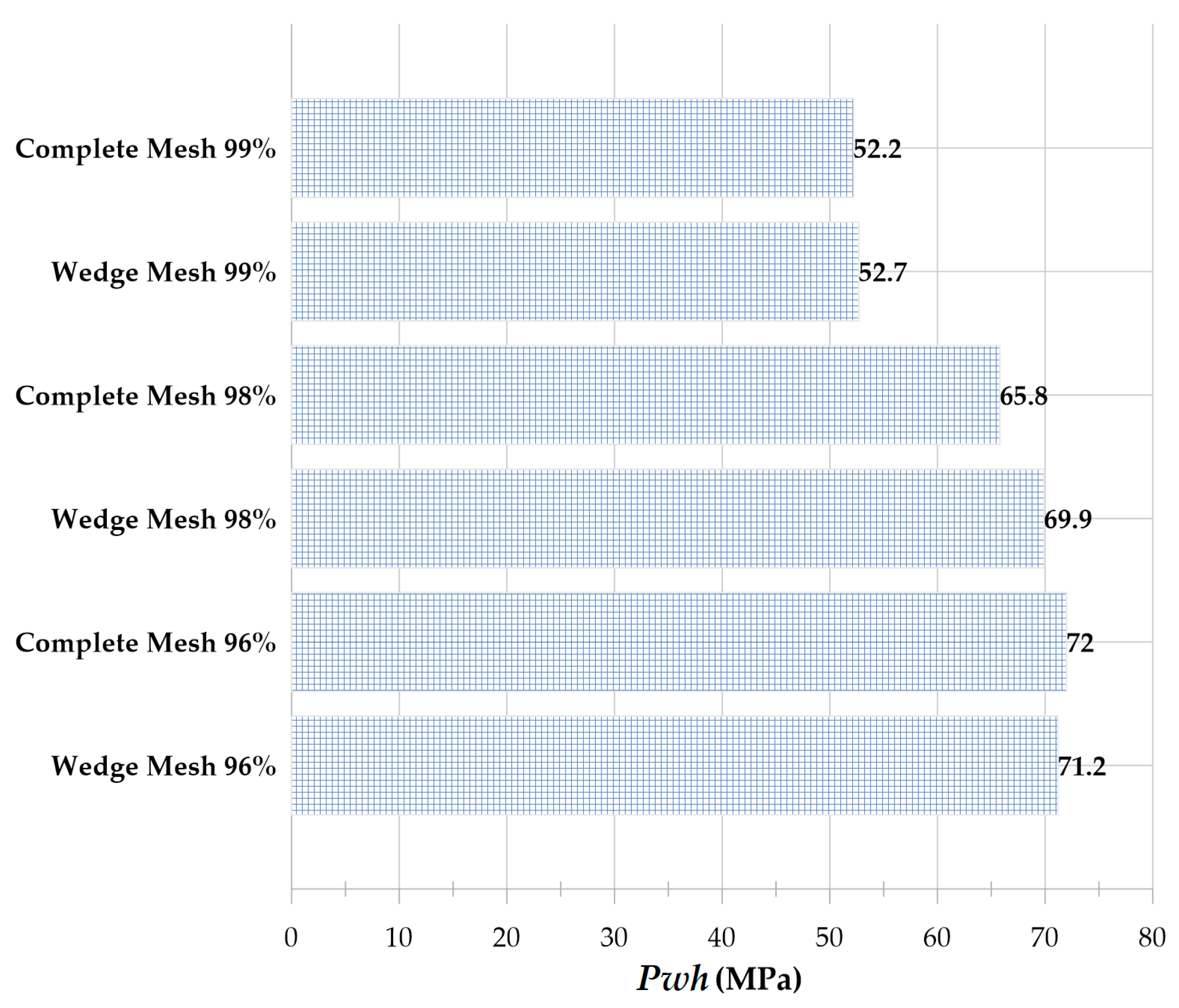 Micromachines 14 01416 g012 Micromachines 14 01416 g012