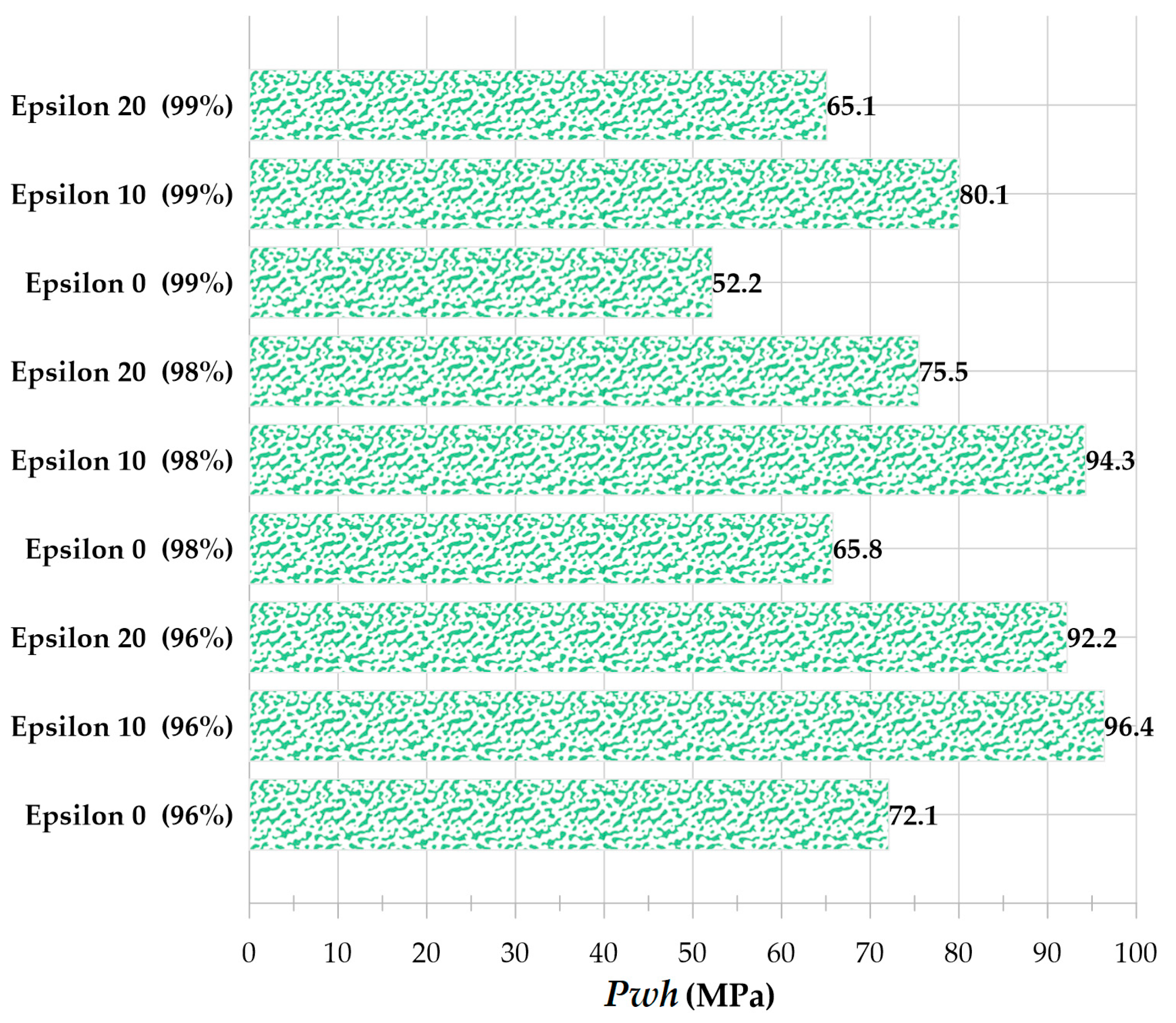 Micromachines 14 01416 g015 Micromachines 14 01416 g015