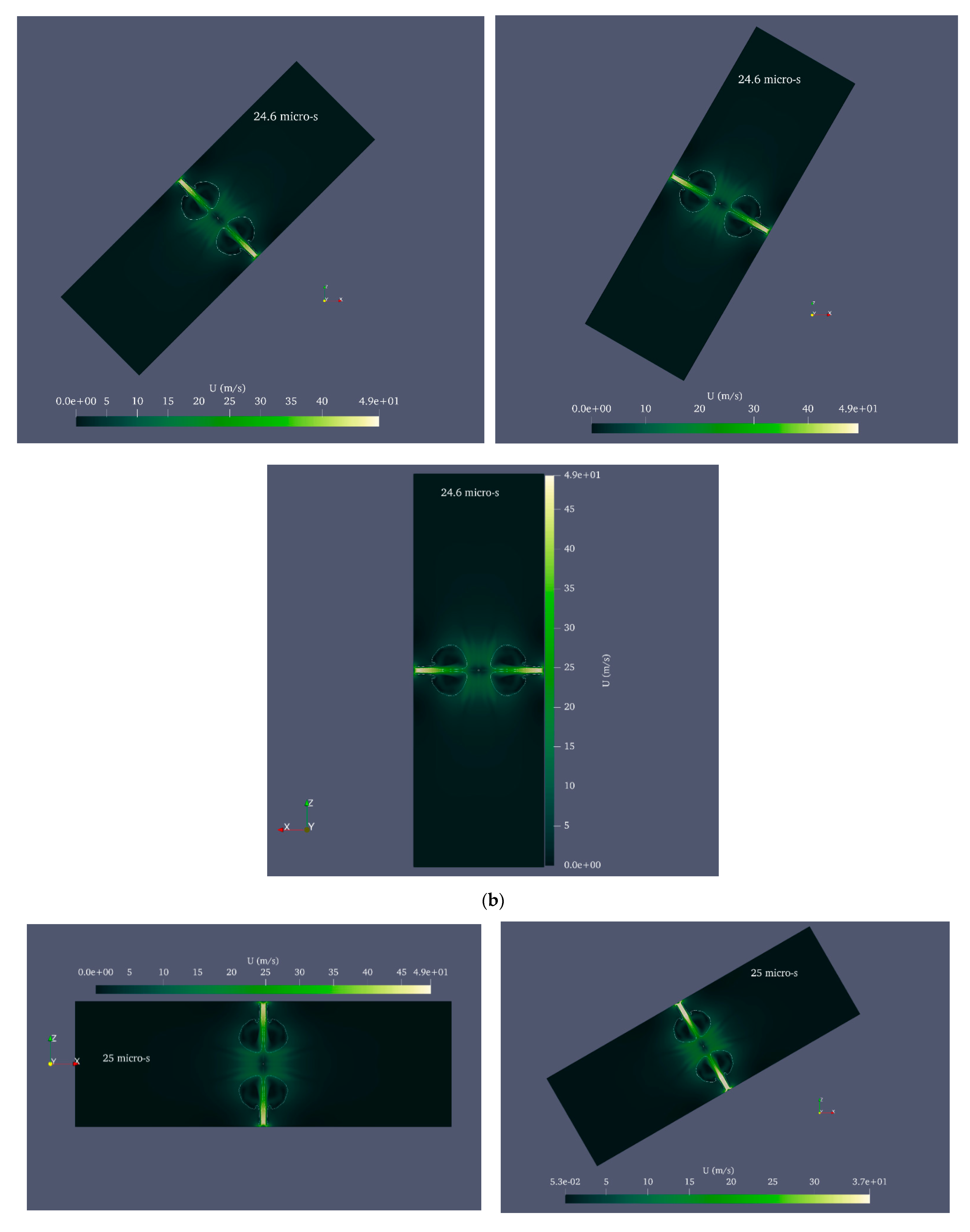 Micromachines 14 01416 g017c Micromachines 14 01416 g017c