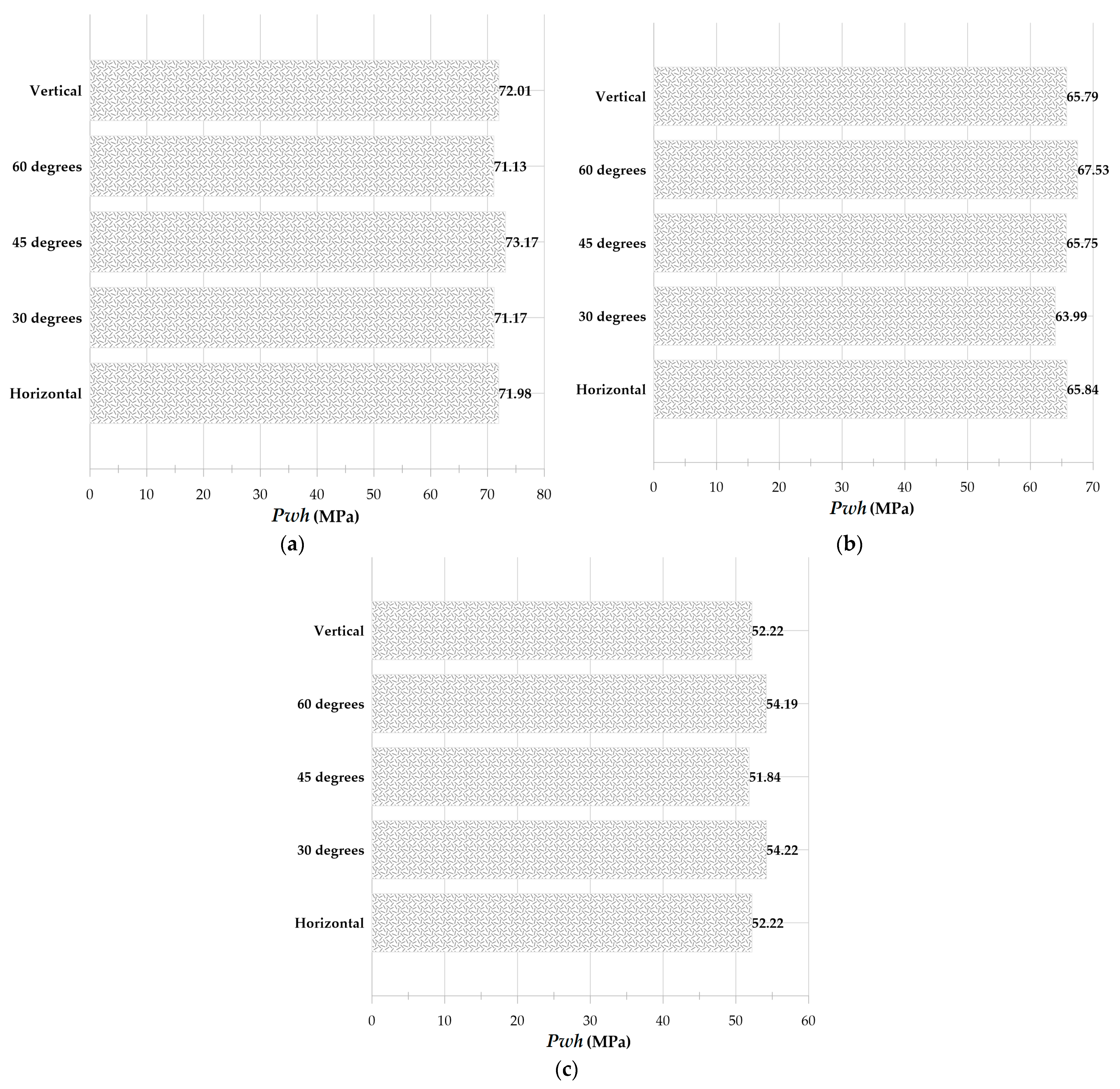 Micromachines 14 01416 g018 Micromachines 14 01416 g018