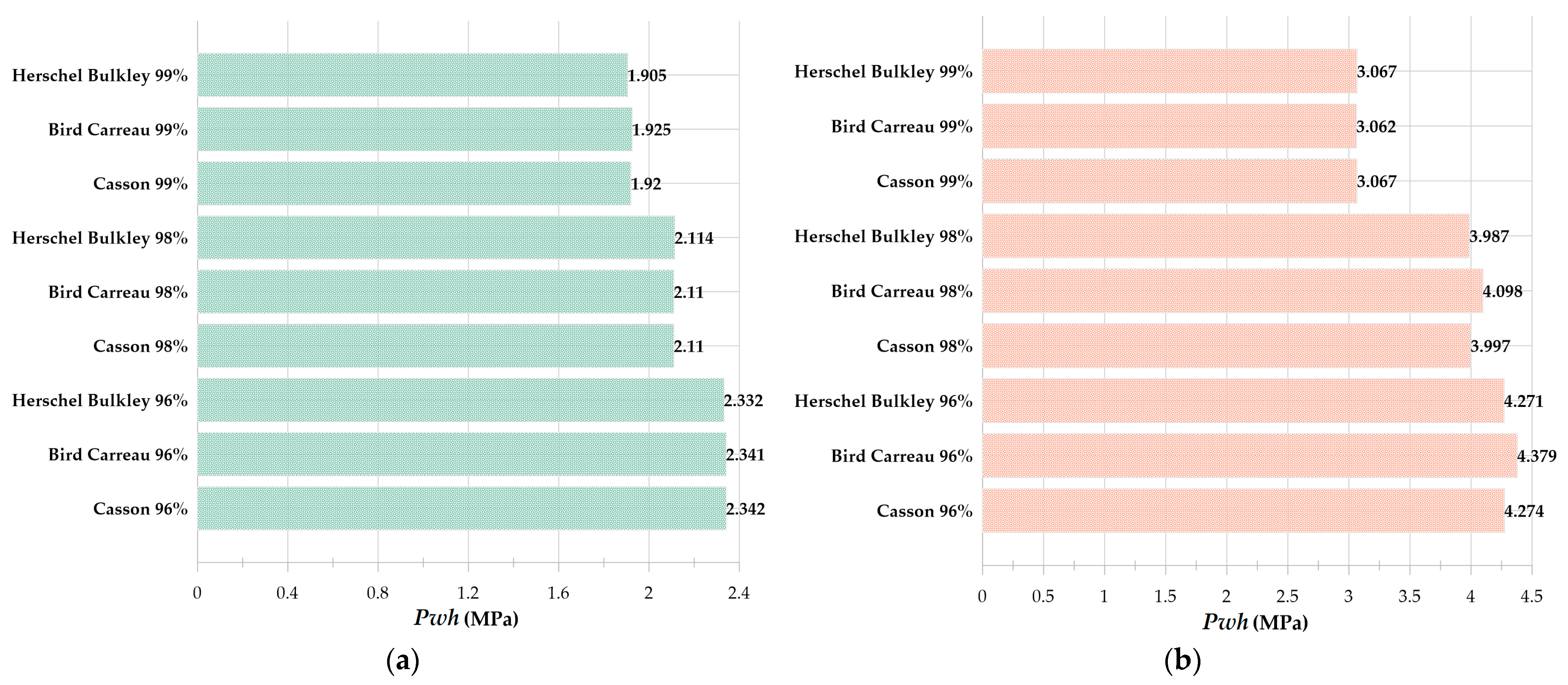 Micromachines 14 01416 g020 Micromachines 14 01416 g020