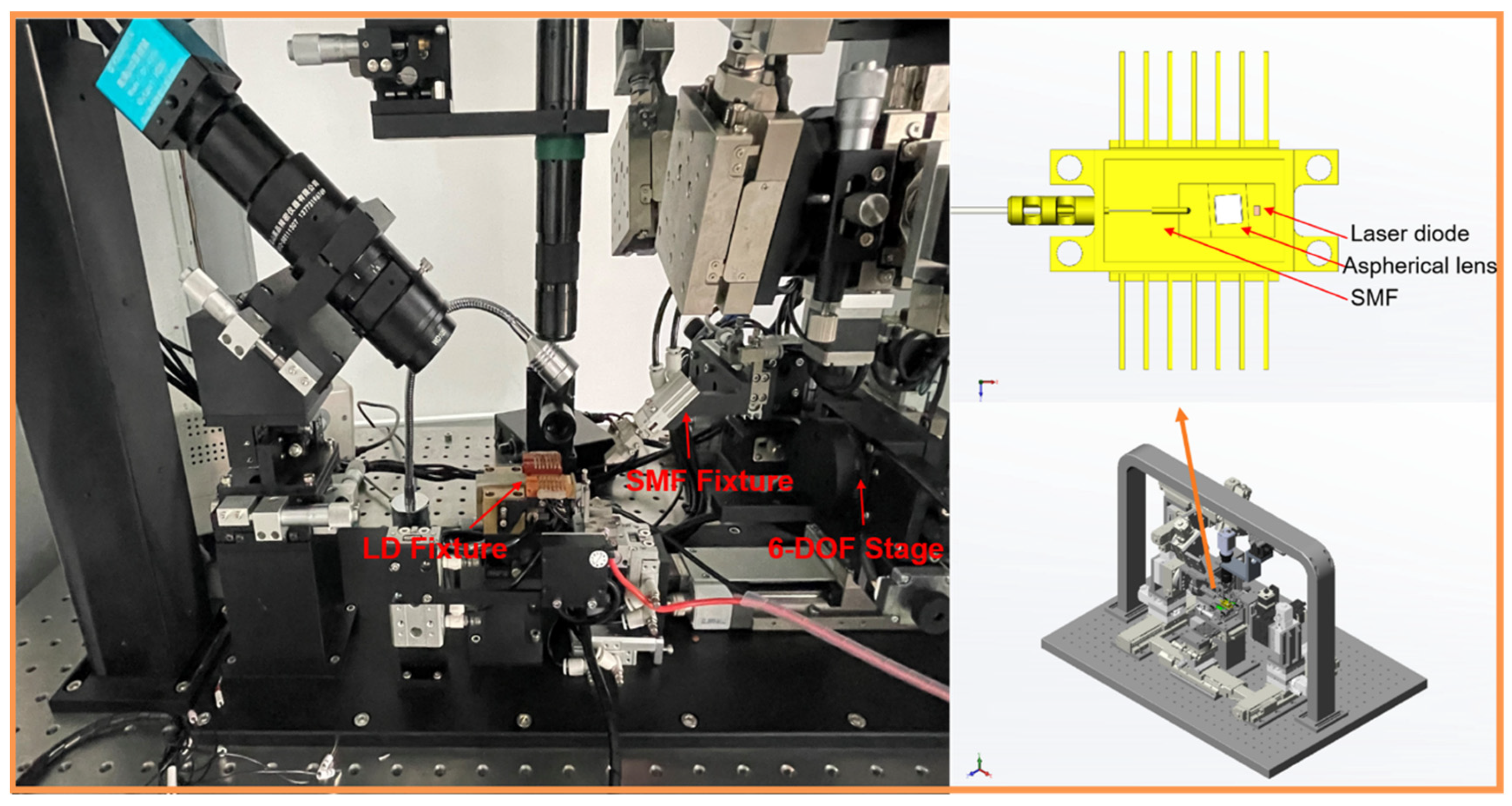Micromachines 14 01417 g006