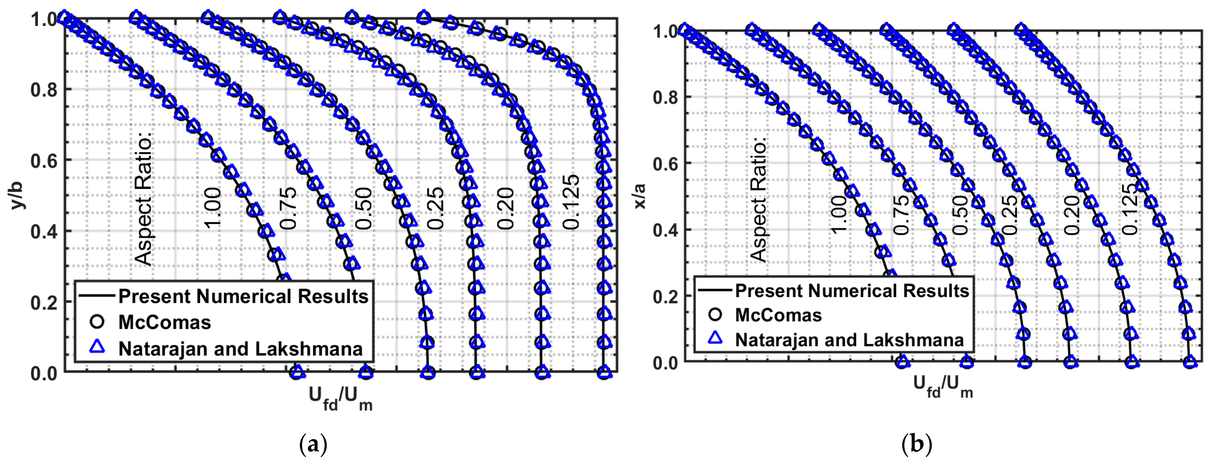 Micromachines 14 01418 g005 Micromachines 14 01418 g005