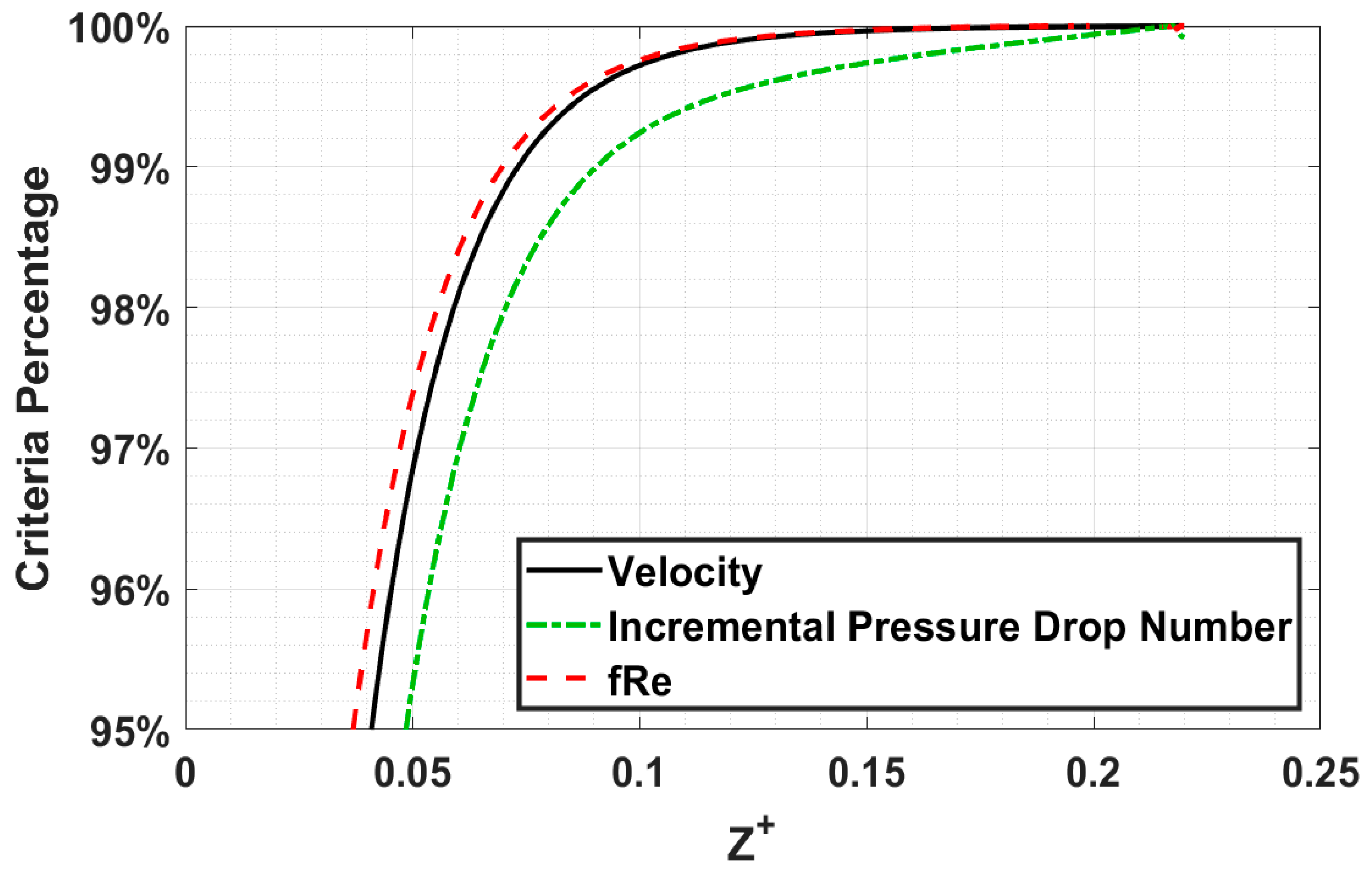Micromachines 14 01418 g006 Micromachines 14 01418 g006