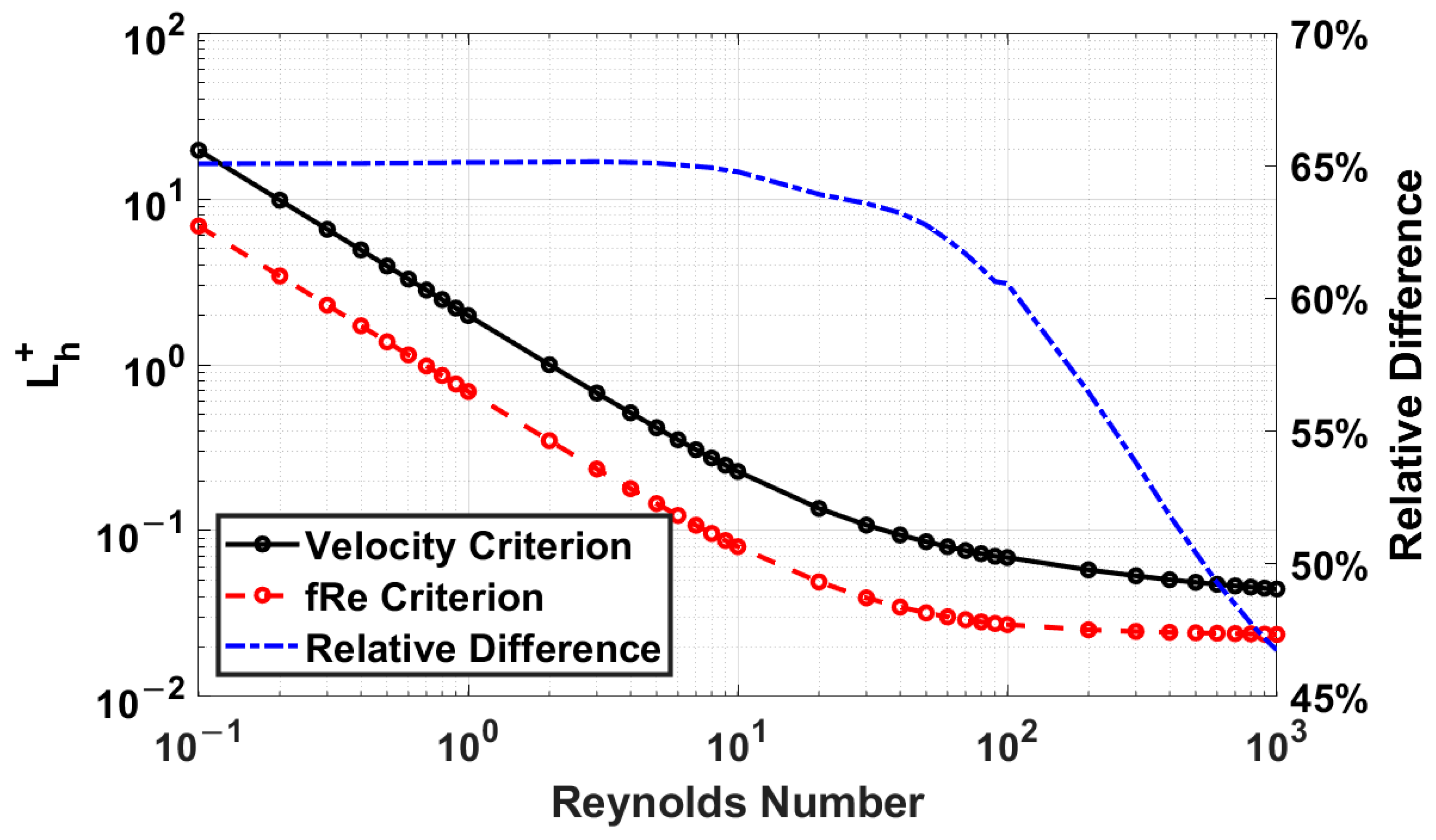 Micromachines 14 01418 g008 Micromachines 14 01418 g008