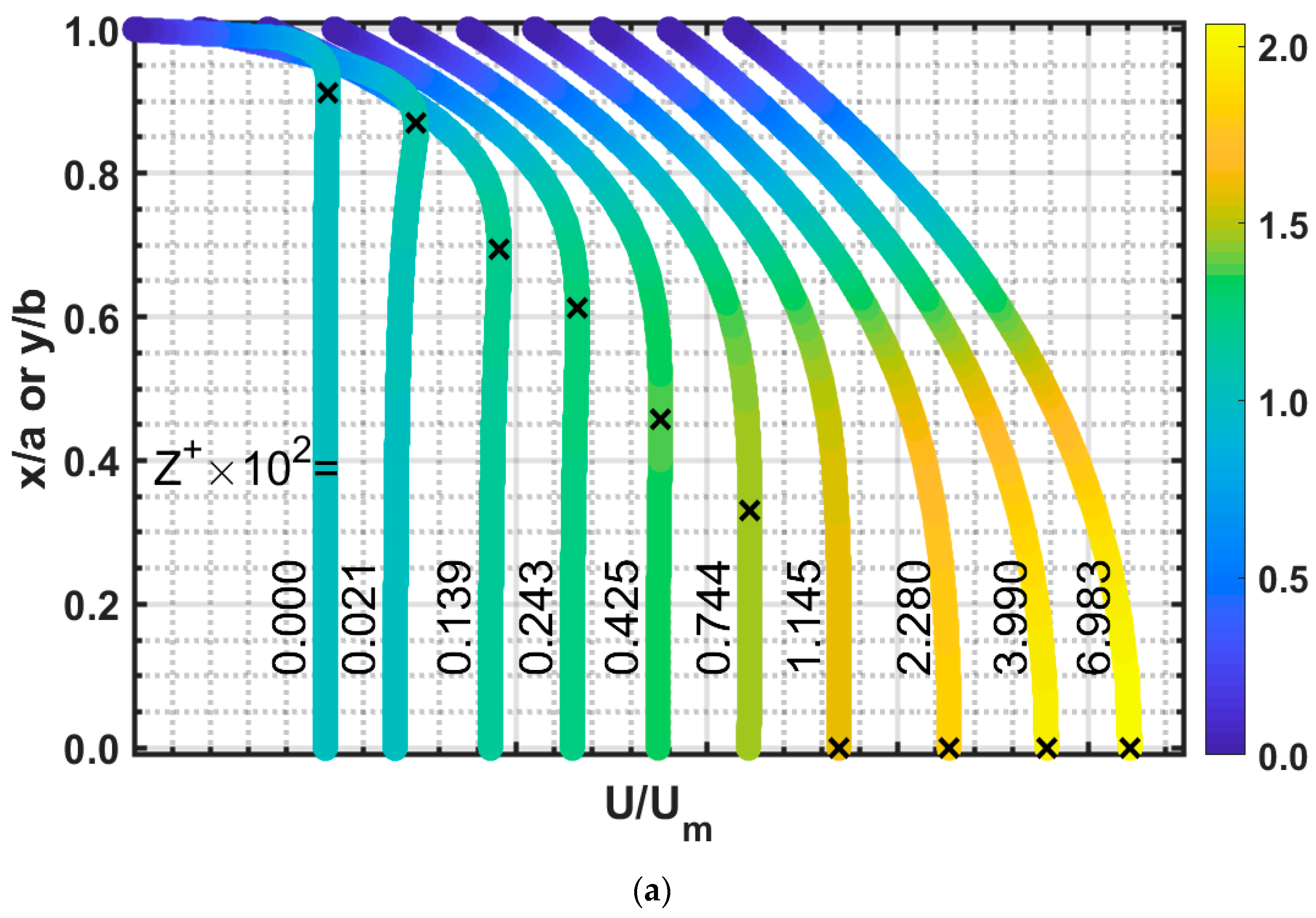 Micromachines 14 01418 g010a Micromachines 14 01418 g010a