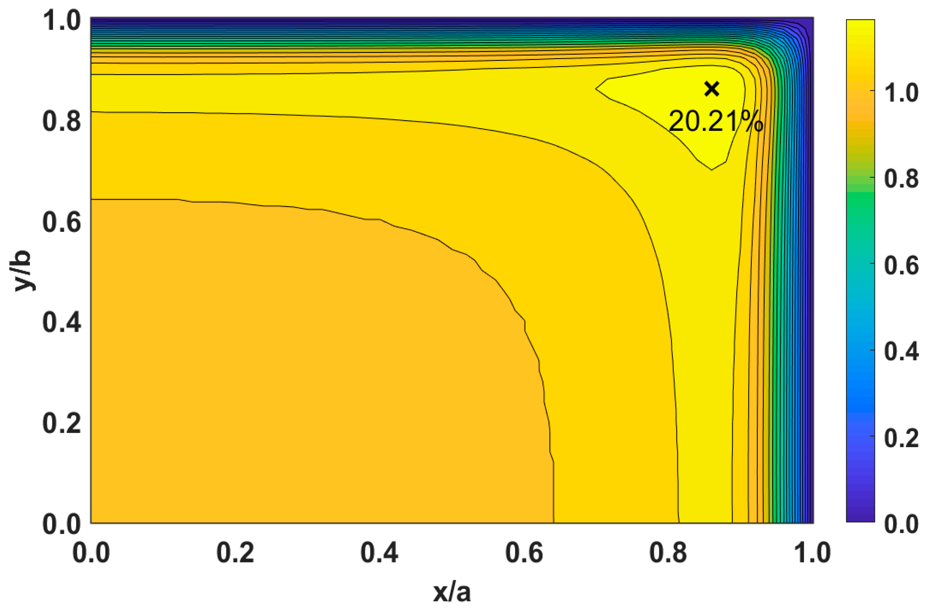 Micromachines 14 01418 g011 Micromachines 14 01418 g011