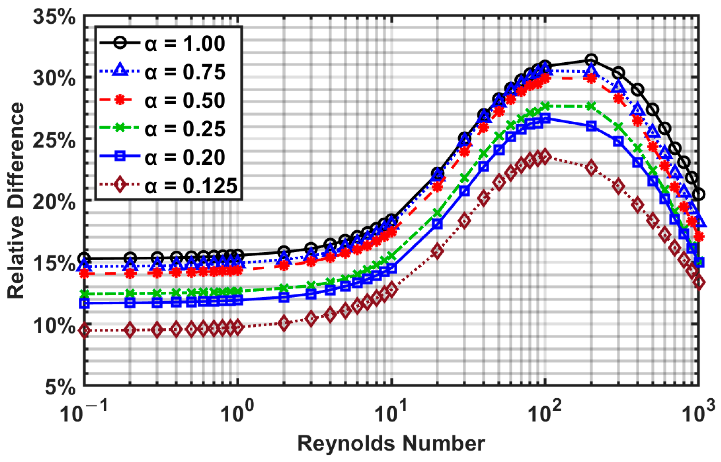 Micromachines 14 01418 g012 Micromachines 14 01418 g012
